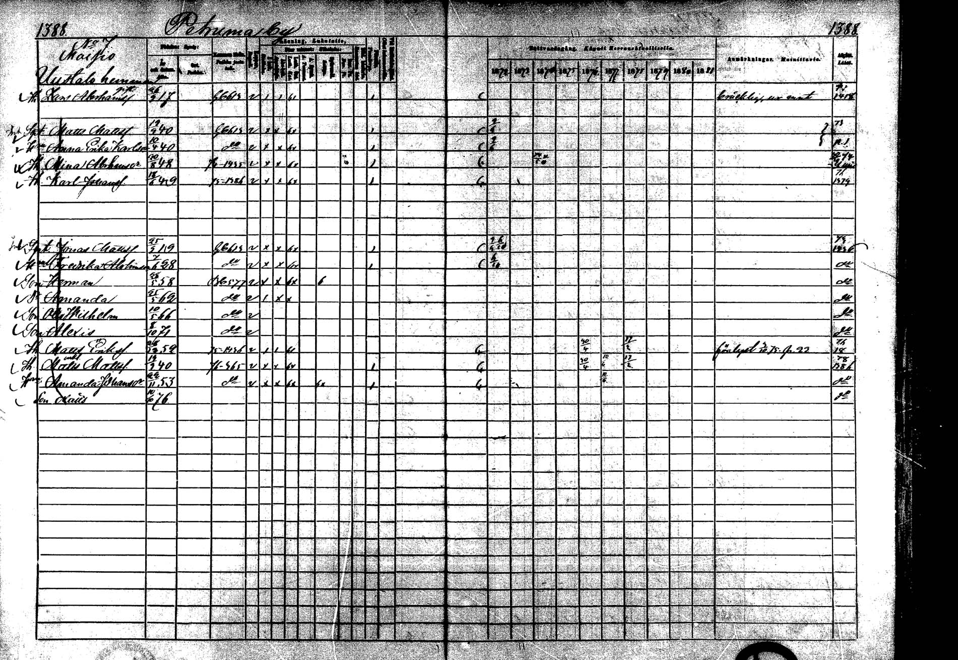 [ ../kirjat/Kirkonkirjat/laukaa/rippikirja_1872-1879_mko22-42/kuvat/988.jpg ]