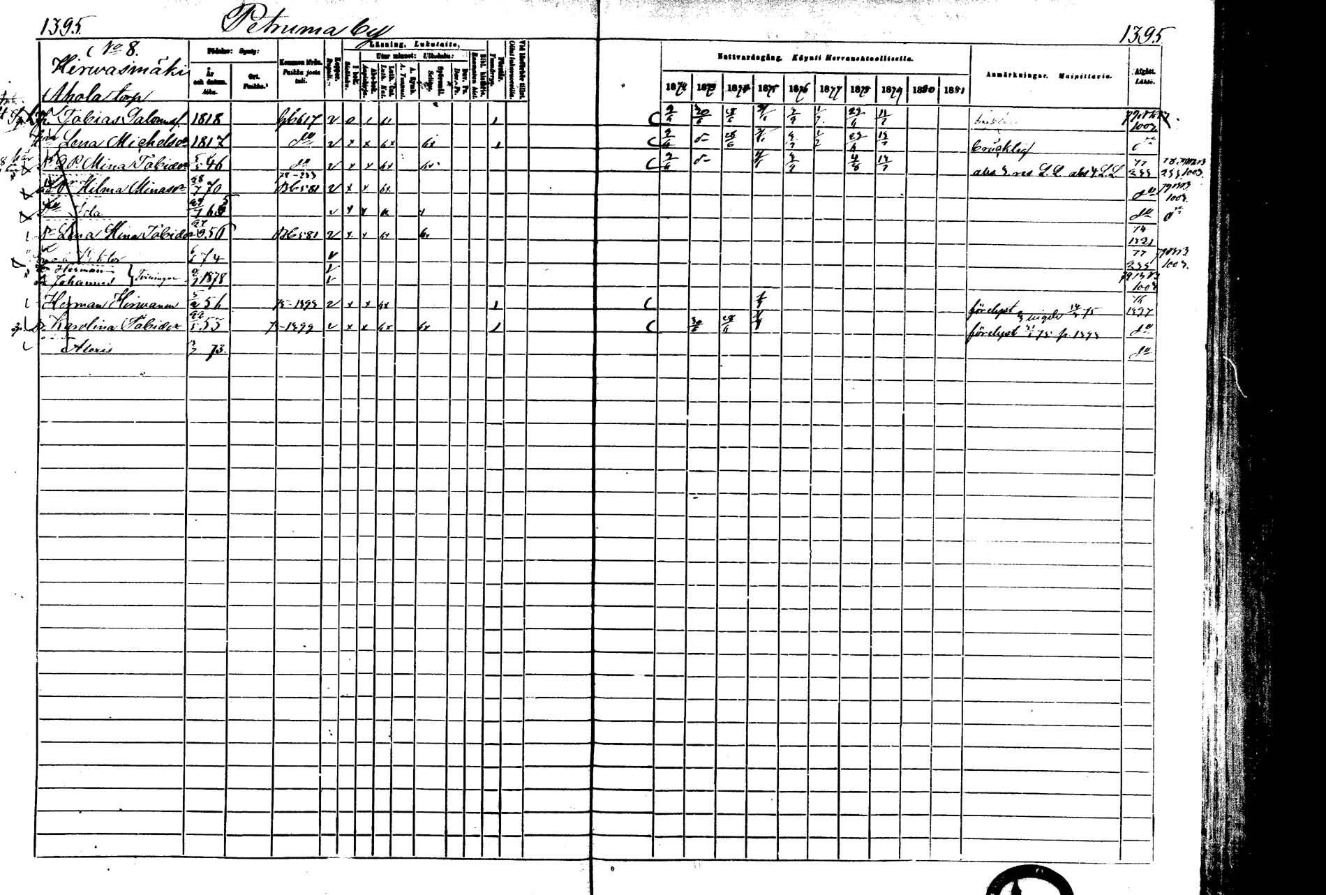 [ ../kirjat/Kirkonkirjat/laukaa/rippikirja_1872-1879_mko22-42/kuvat/995.jpg ]
