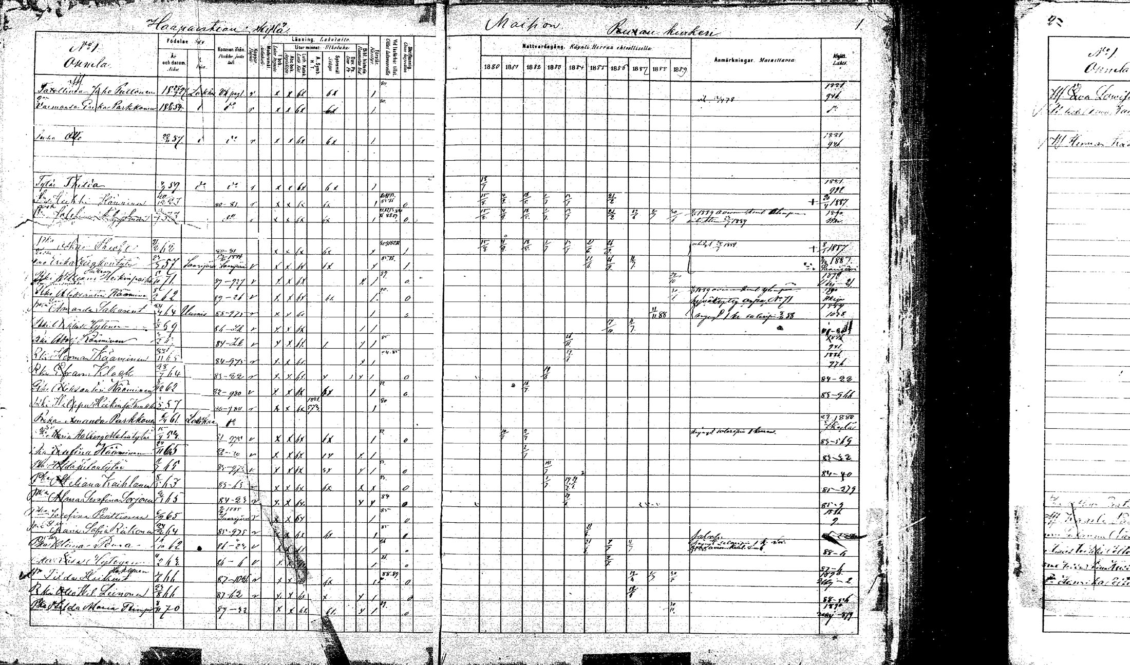 [ ../kirjat/Kirkonkirjat/laukaa/rippikirja_1880-1889_mko43-82/kuvat/1.jpg ]