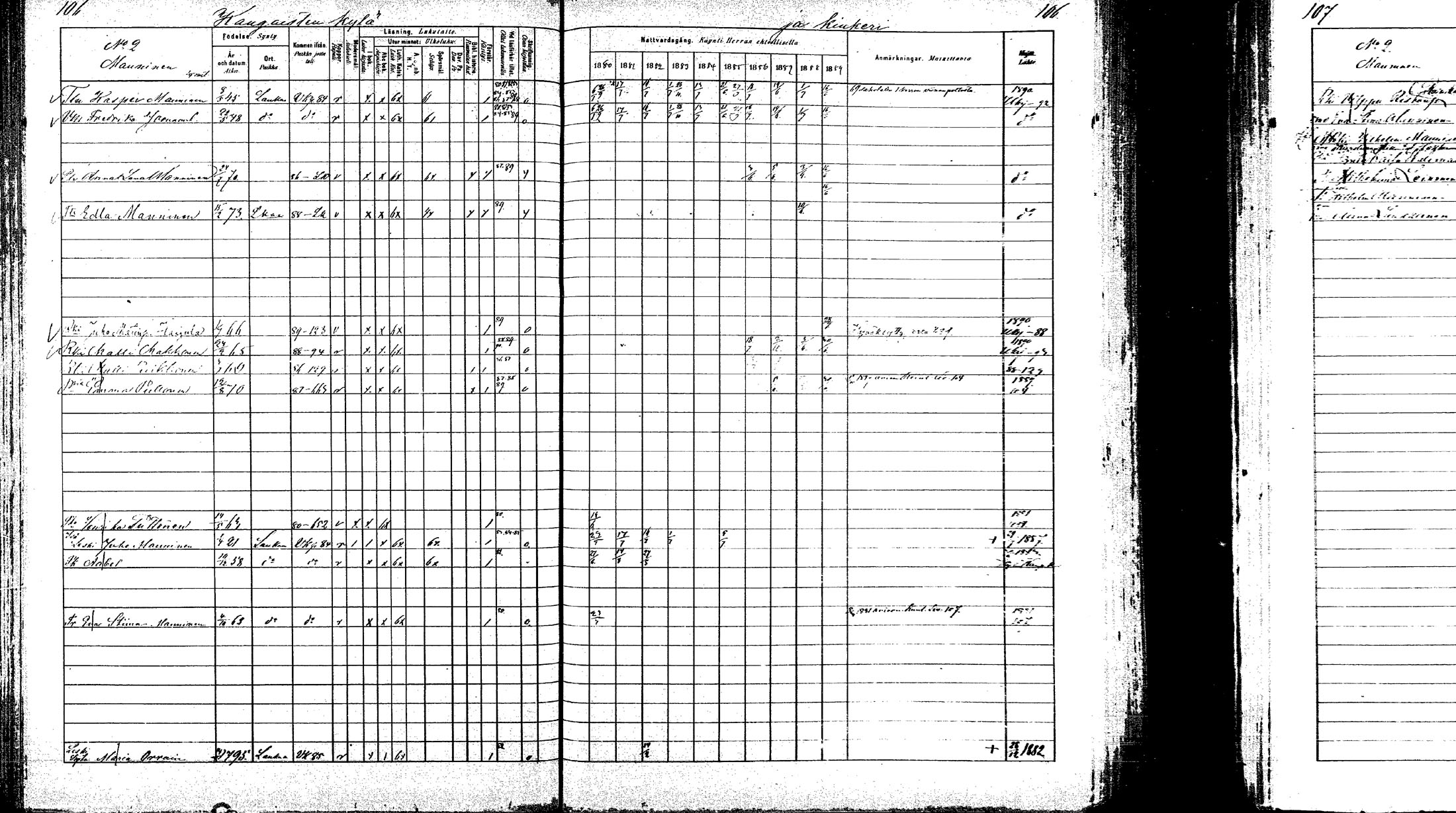 [ ../kirjat/Kirkonkirjat/laukaa/rippikirja_1880-1889_mko43-82/kuvat/100.jpg ]