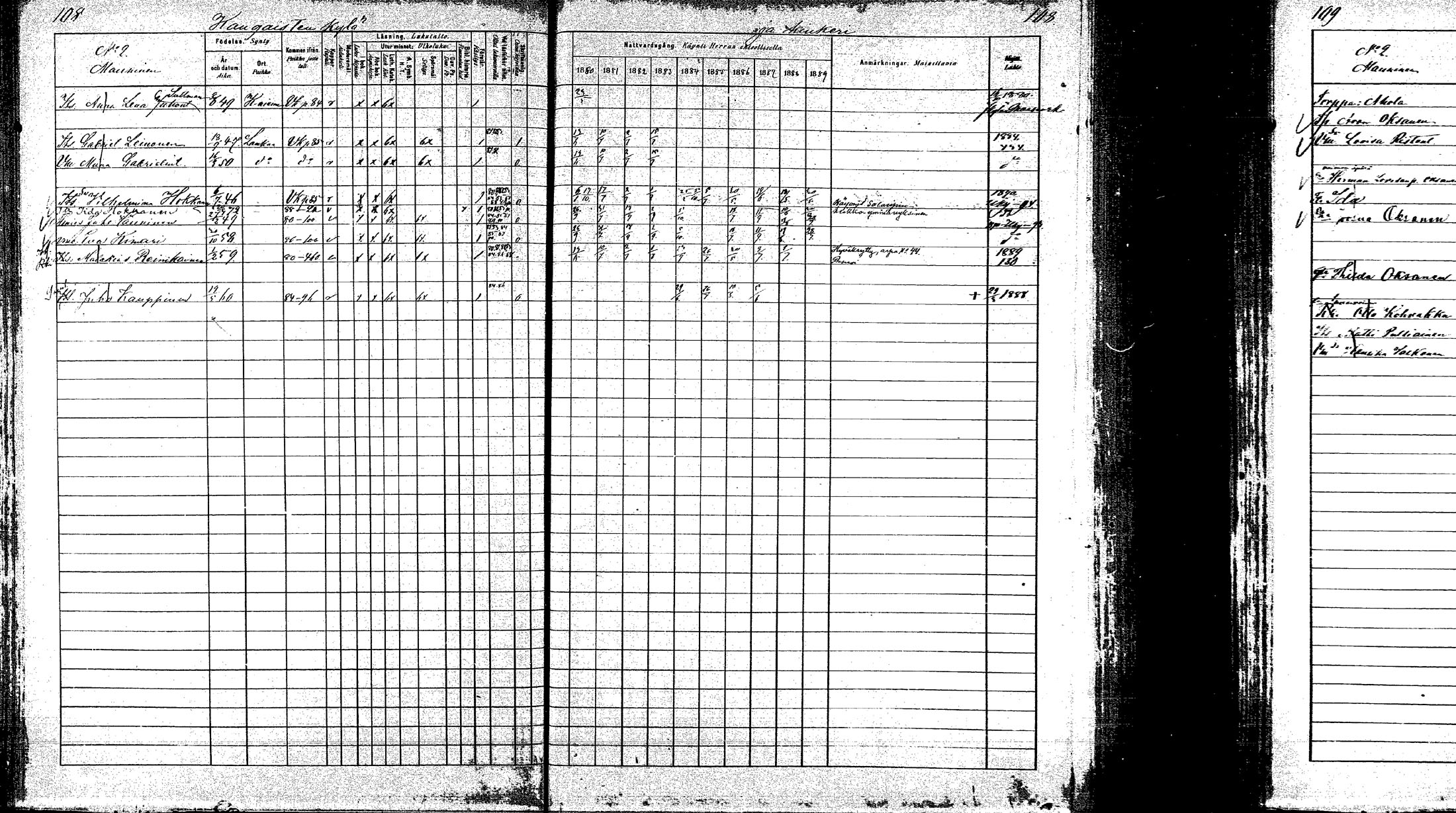 [ ../kirjat/Kirkonkirjat/laukaa/rippikirja_1880-1889_mko43-82/kuvat/102.jpg ]