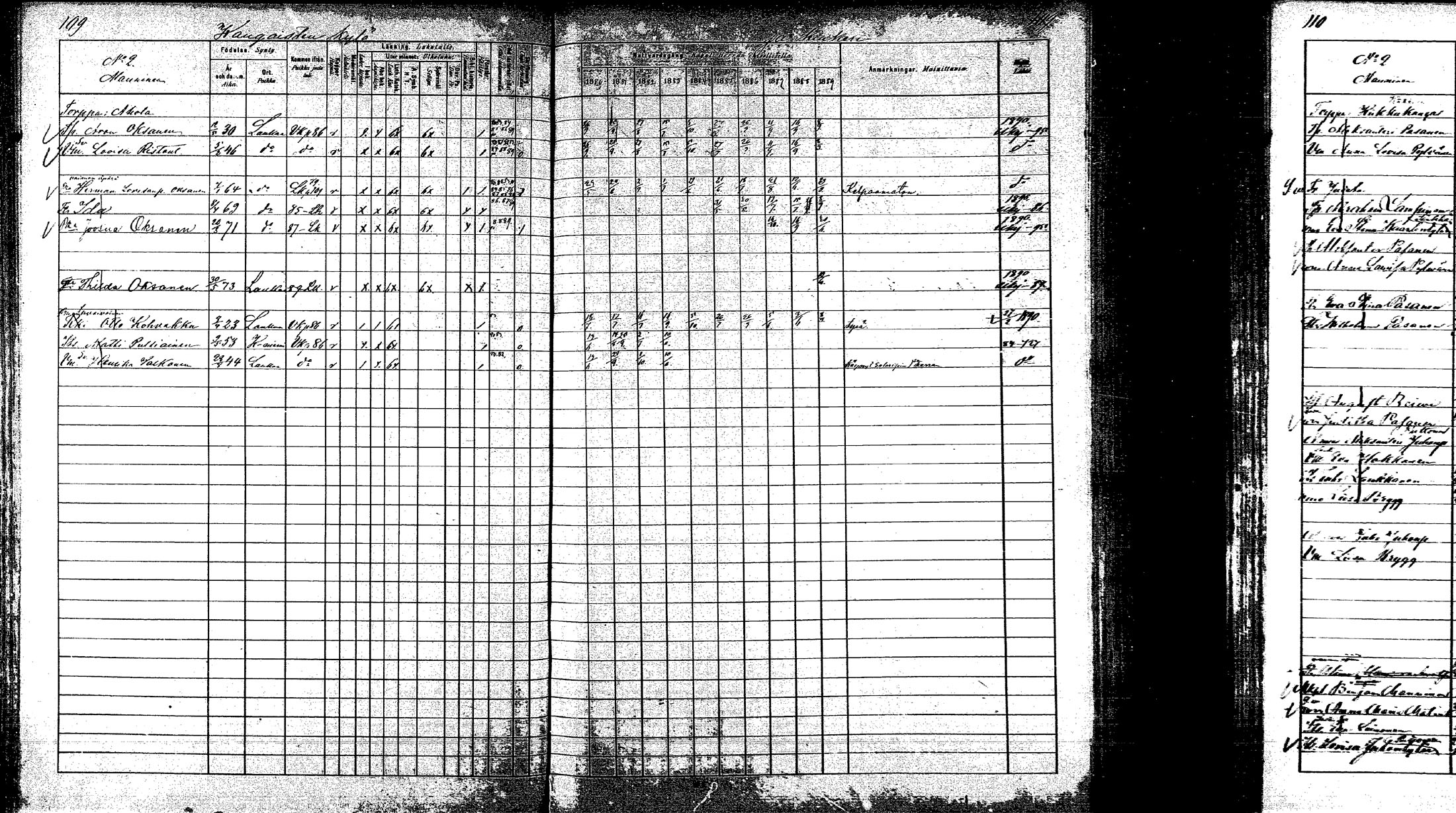 [ ../kirjat/Kirkonkirjat/laukaa/rippikirja_1880-1889_mko43-82/kuvat/103.jpg ]
