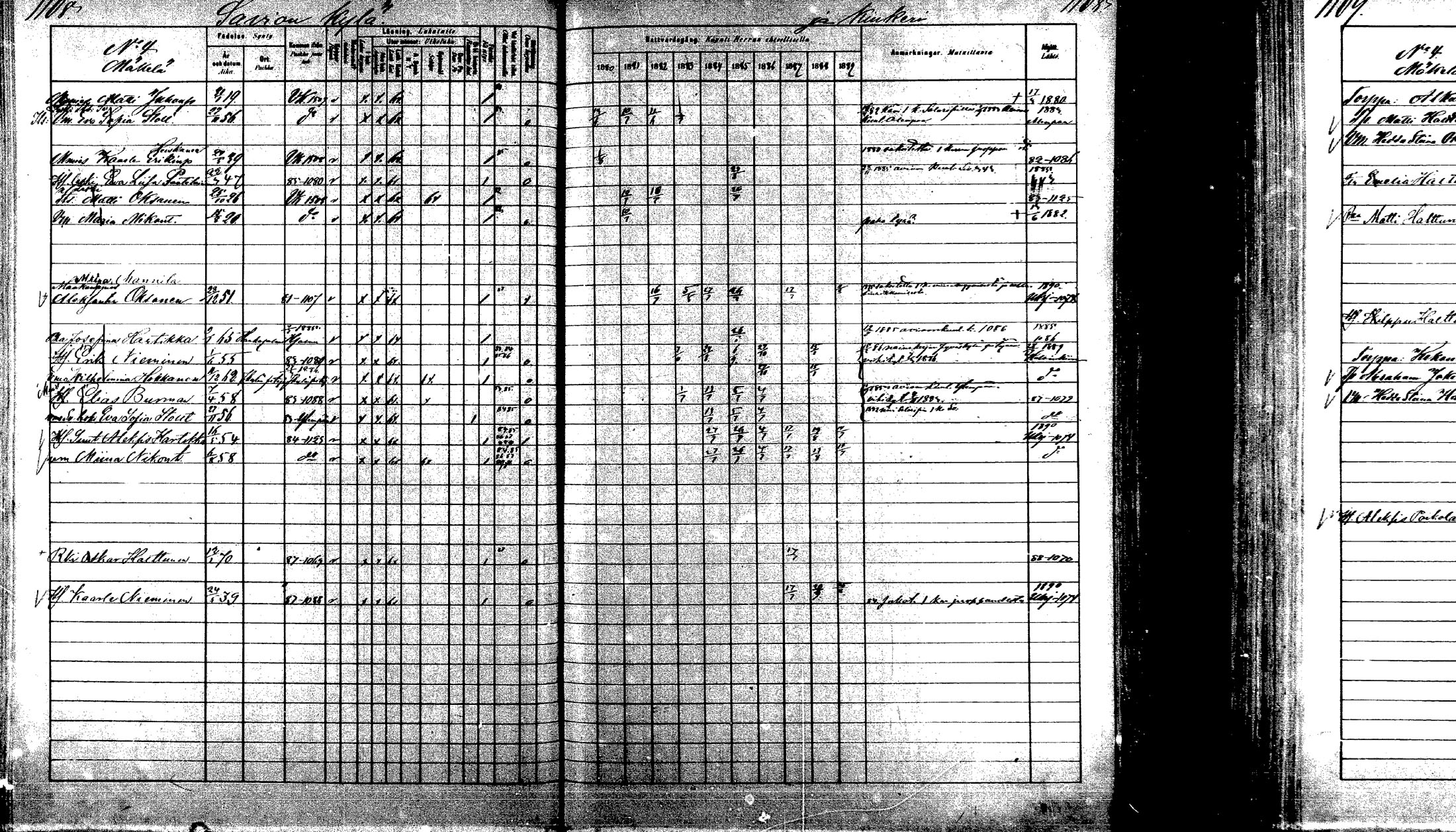 [ ../kirjat/Kirkonkirjat/laukaa/rippikirja_1880-1889_mko43-82/kuvat/1060.jpg ]