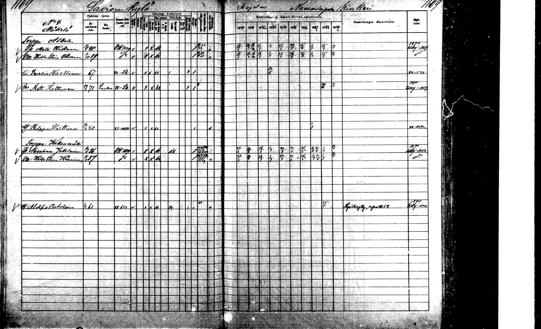 [ ../kirjat/Kirkonkirjat/laukaa/rippikirja_1880-1889_mko43-82/kuvat/1061.jpg ]