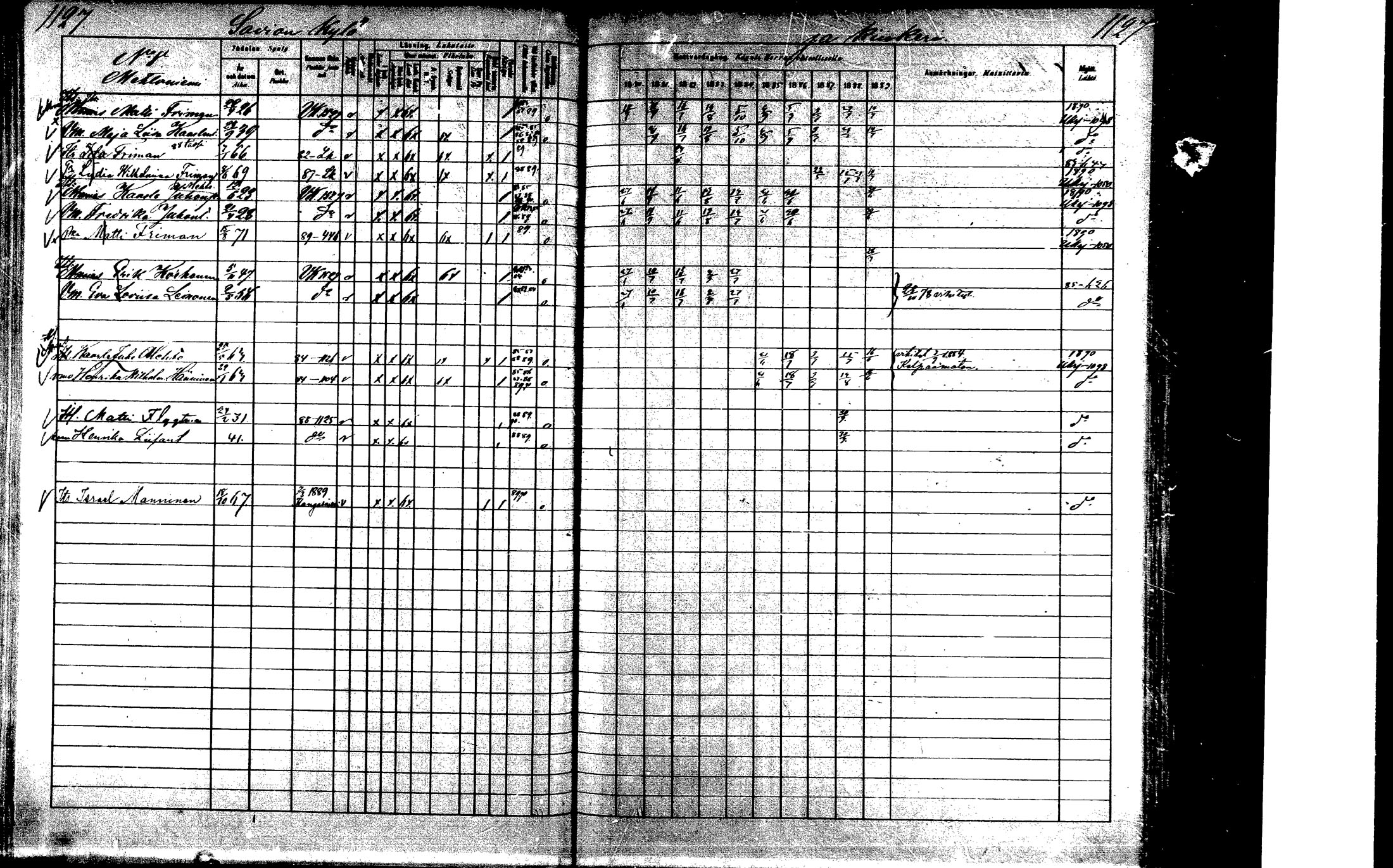 [ ../kirjat/Kirkonkirjat/laukaa/rippikirja_1880-1889_mko43-82/kuvat/1079.jpg ]