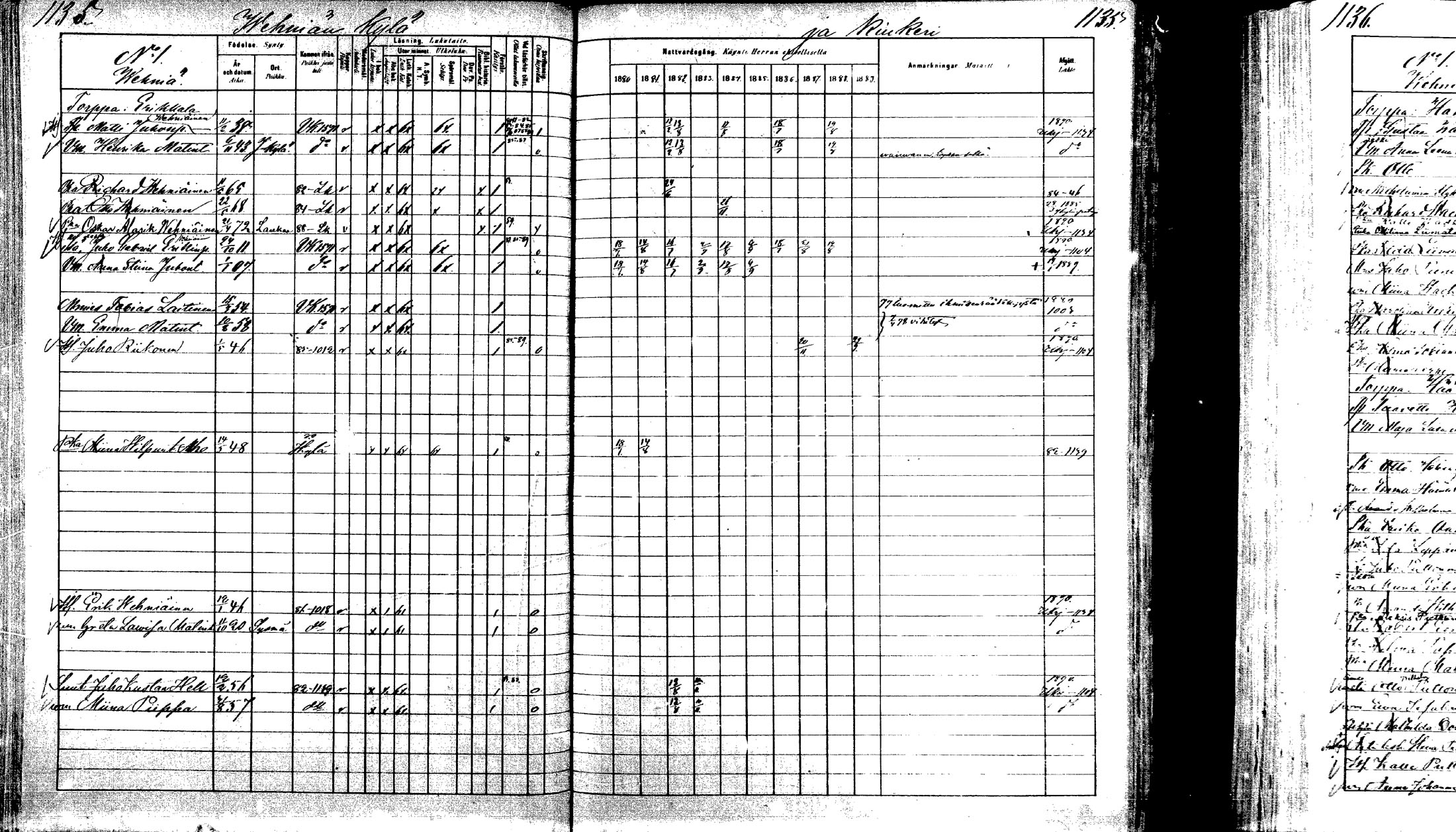 [ ../kirjat/Kirkonkirjat/laukaa/rippikirja_1880-1889_mko43-82/kuvat/1087.jpg ]