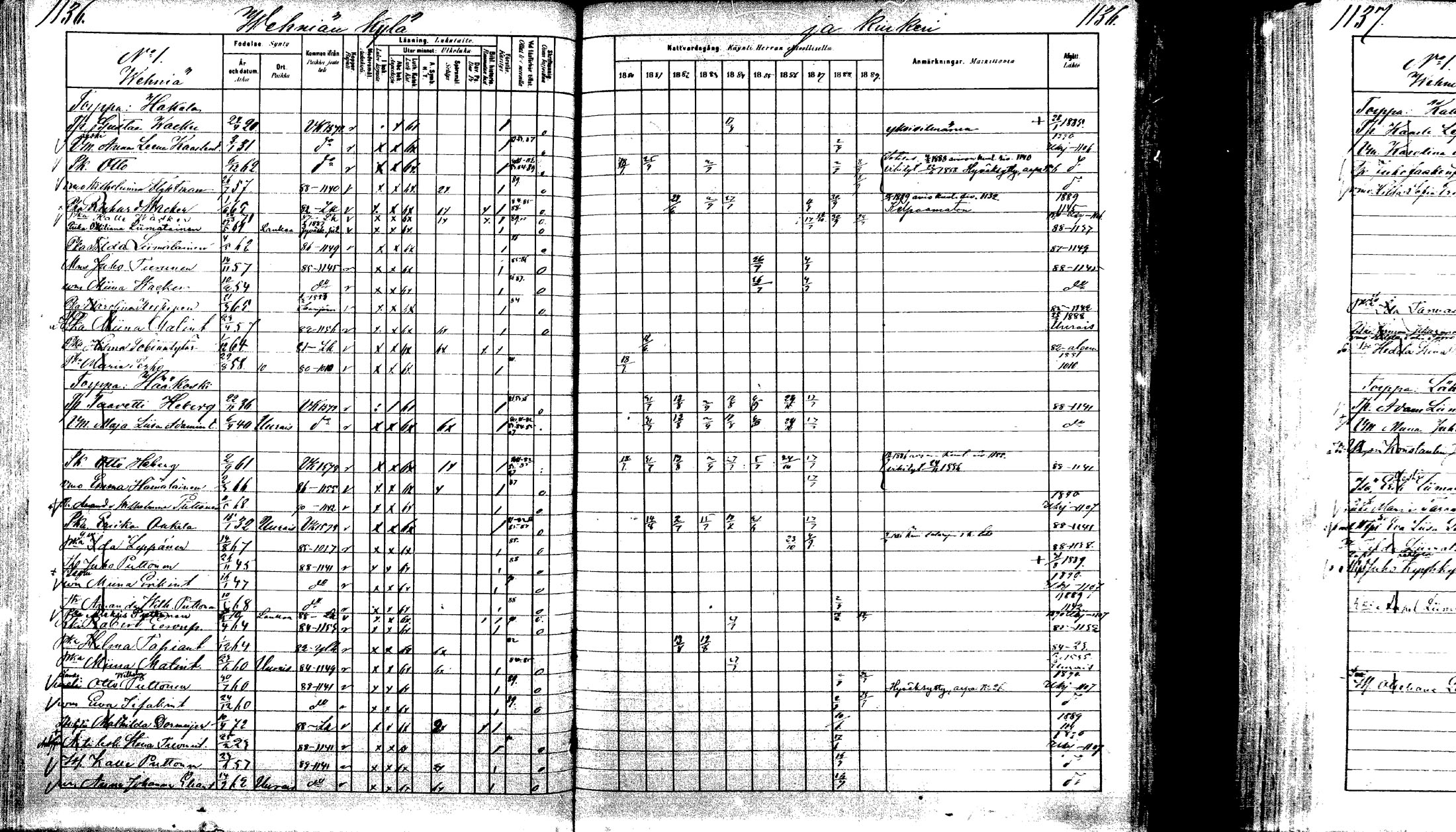 [ ../kirjat/Kirkonkirjat/laukaa/rippikirja_1880-1889_mko43-82/kuvat/1088.jpg ]