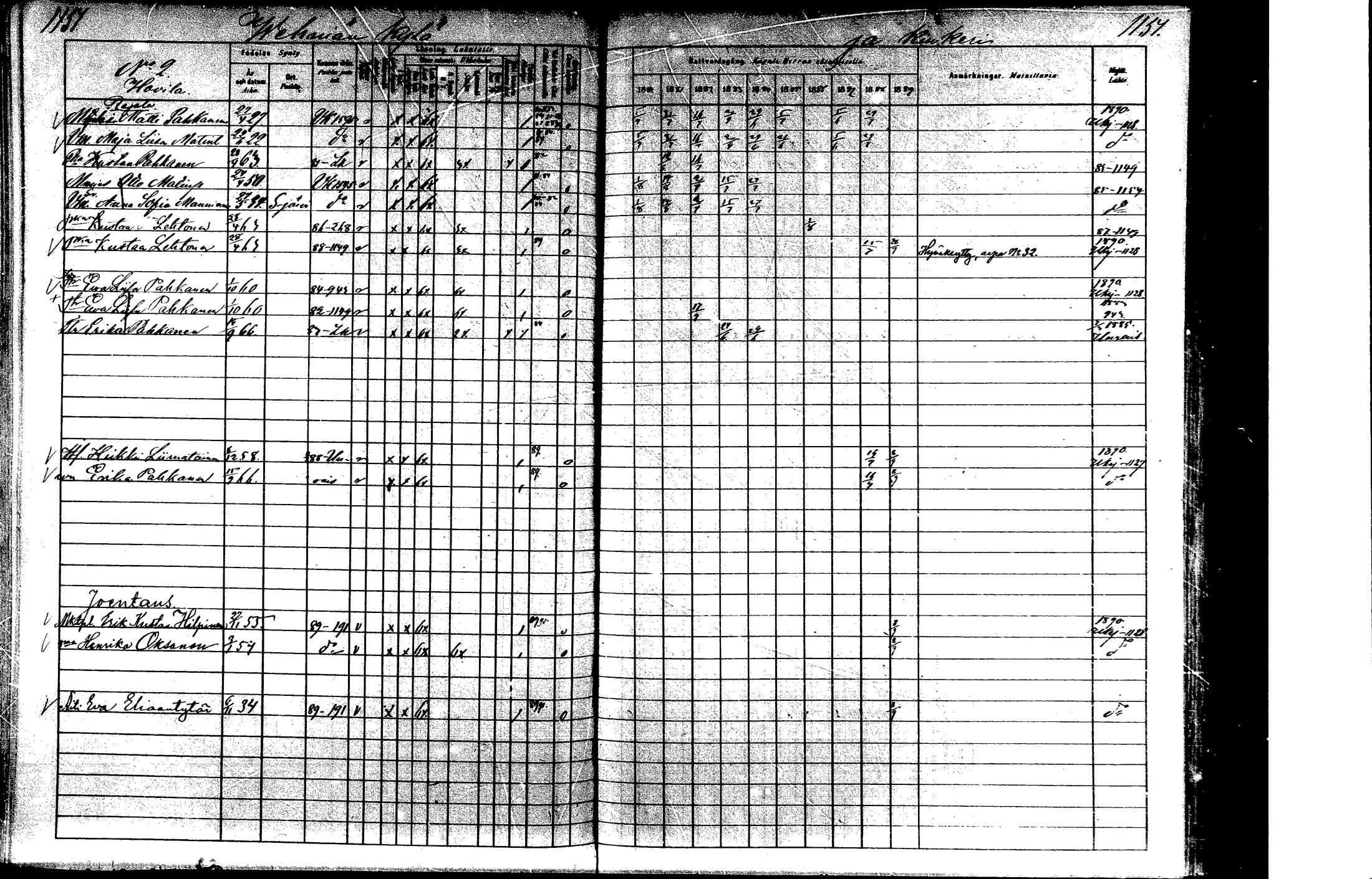 [ ../kirjat/Kirkonkirjat/laukaa/rippikirja_1880-1889_mko43-82/kuvat/1103.jpg ]