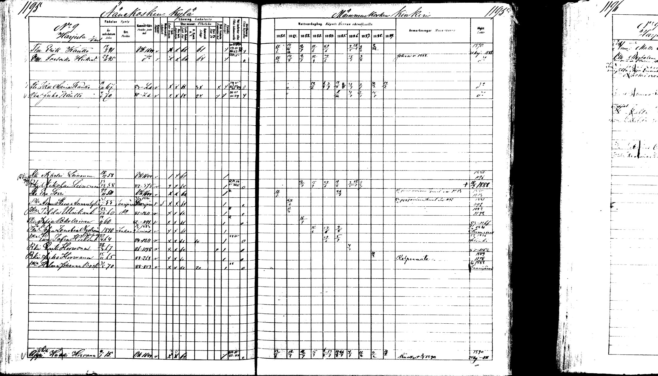 [ ../kirjat/Kirkonkirjat/laukaa/rippikirja_1880-1889_mko43-82/kuvat/1147.jpg ]