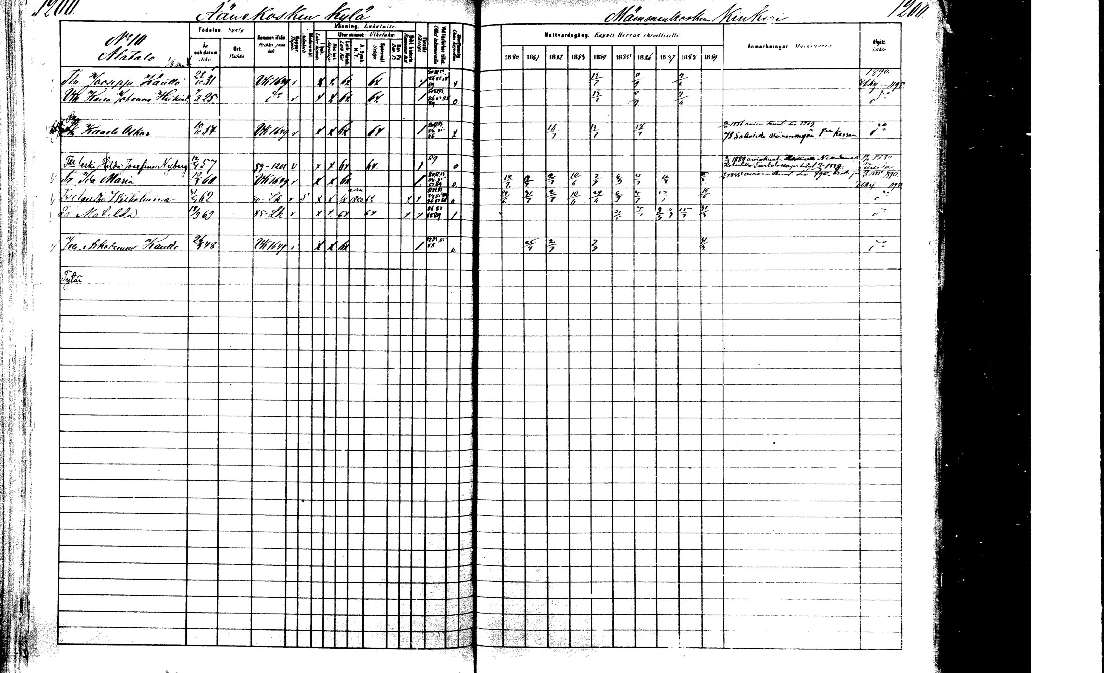 [ ../kirjat/Kirkonkirjat/laukaa/rippikirja_1880-1889_mko43-82/kuvat/1152.jpg ]
