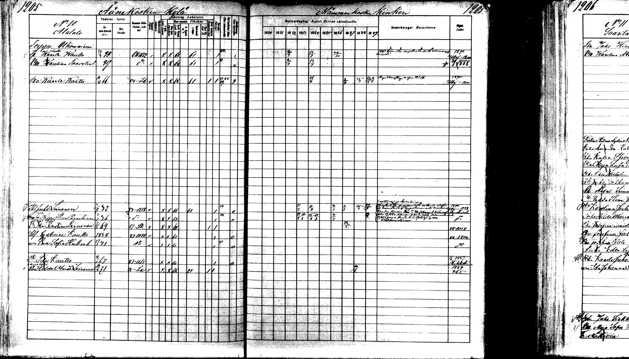 [ ../kirjat/Kirkonkirjat/laukaa/rippikirja_1880-1889_mko43-82/kuvat/1157.jpg ]