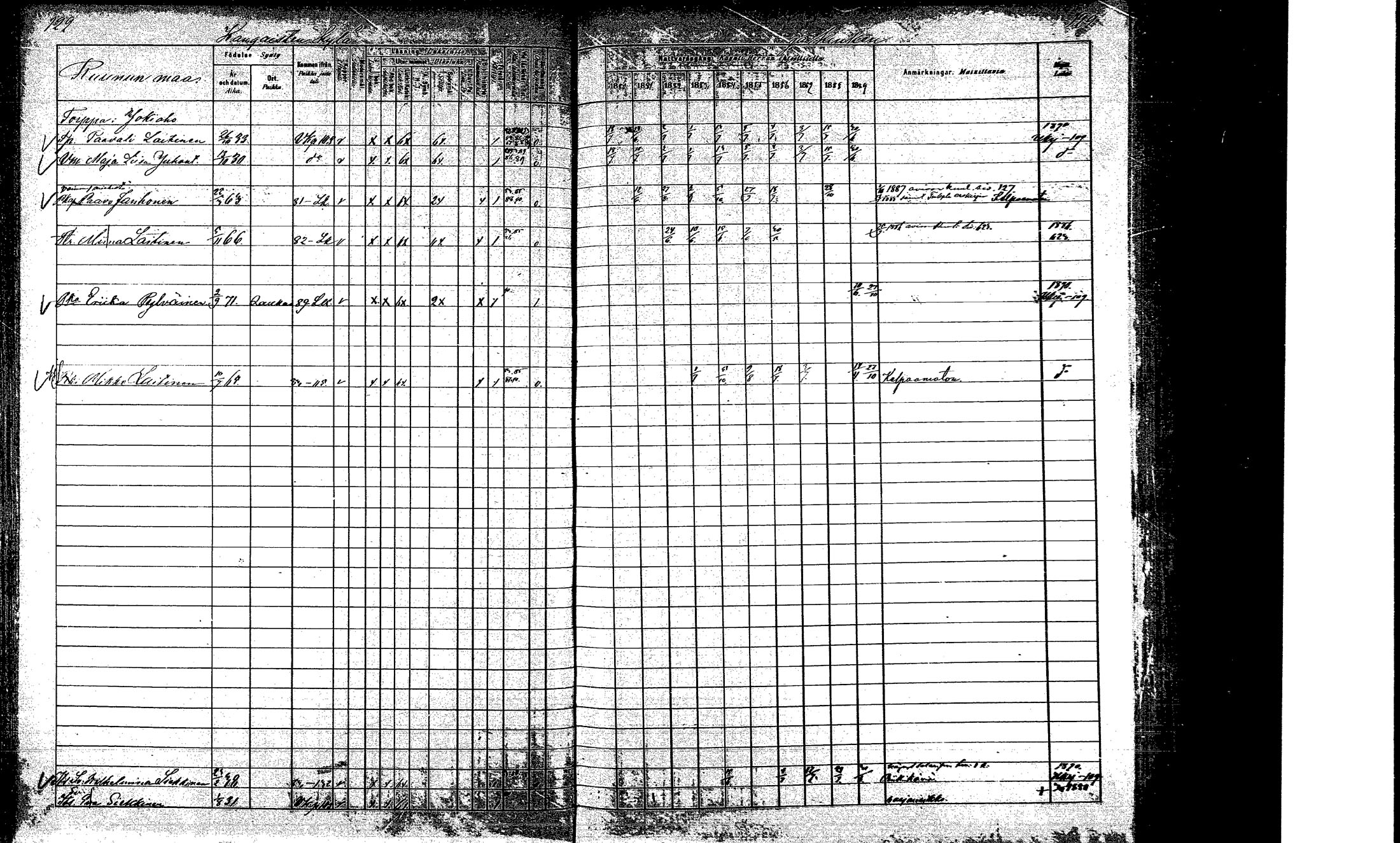 [ ../kirjat/Kirkonkirjat/laukaa/rippikirja_1880-1889_mko43-82/kuvat/116.jpg ]