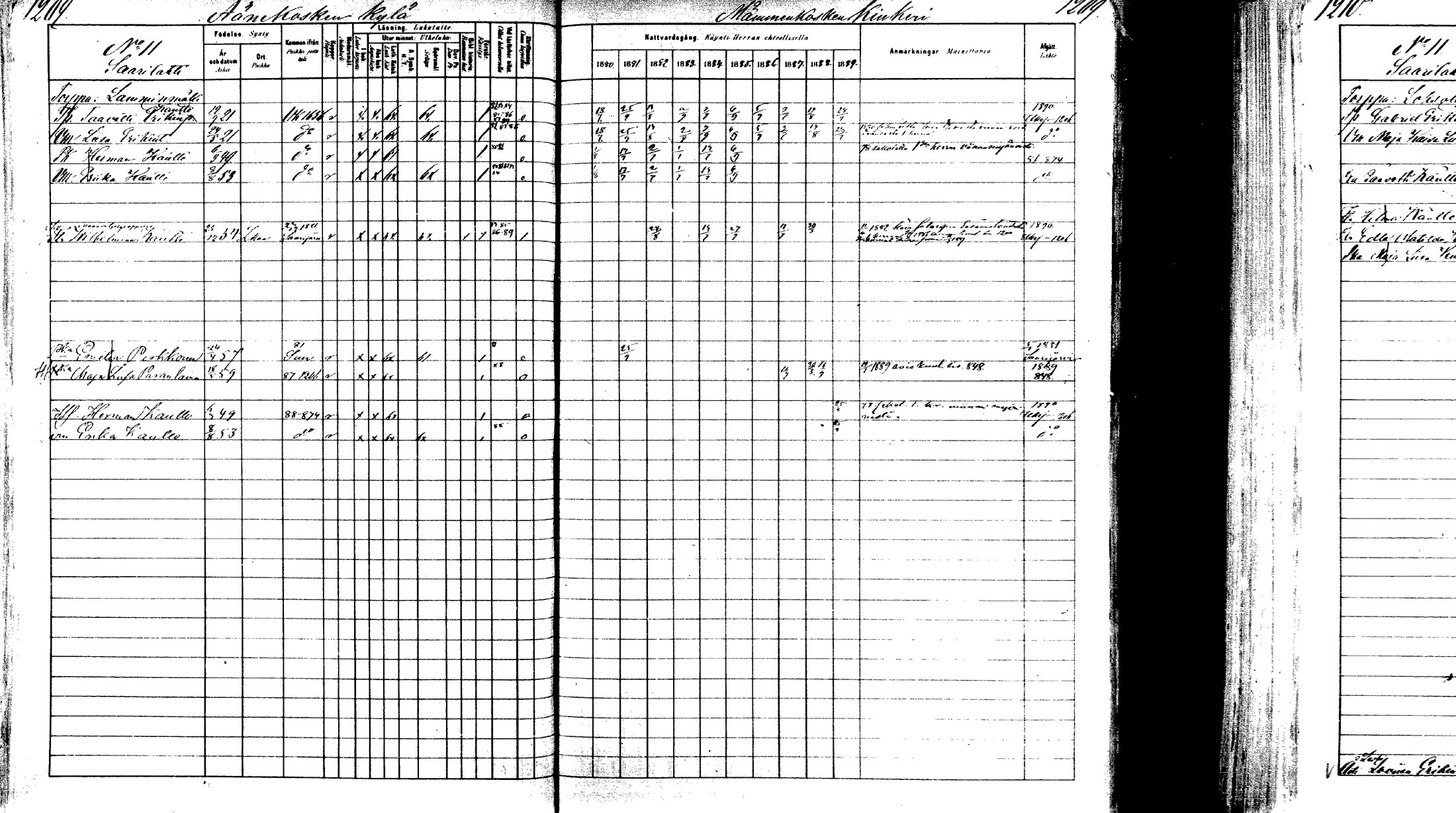 [ ../kirjat/Kirkonkirjat/laukaa/rippikirja_1880-1889_mko43-82/kuvat/1161.jpg ]