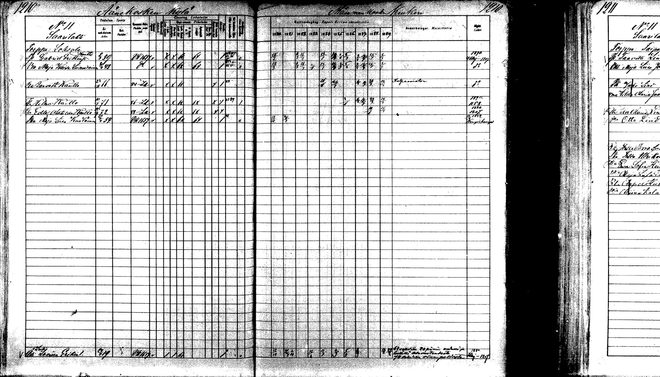 [ ../kirjat/Kirkonkirjat/laukaa/rippikirja_1880-1889_mko43-82/kuvat/1162.jpg ]