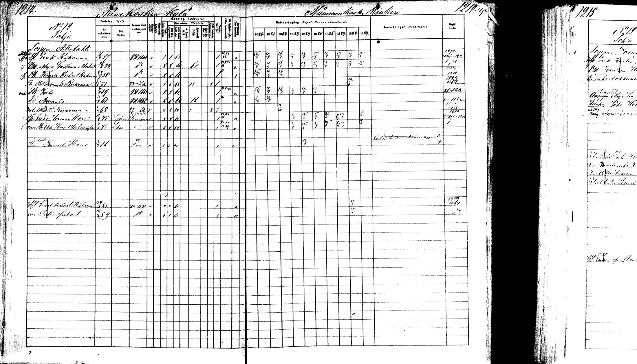 [ ../kirjat/Kirkonkirjat/laukaa/rippikirja_1880-1889_mko43-82/kuvat/1166.jpg ]