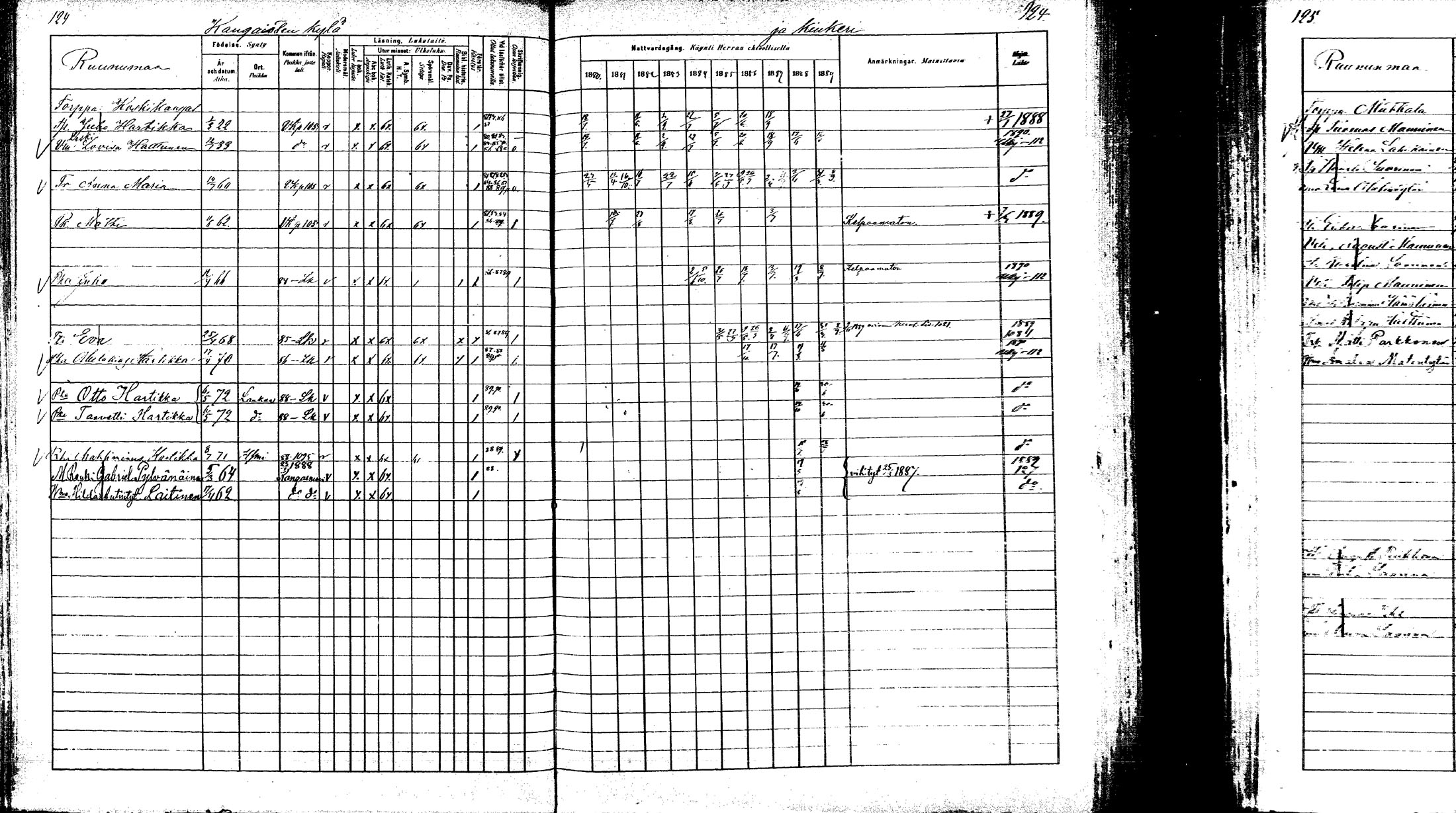 [ ../kirjat/Kirkonkirjat/laukaa/rippikirja_1880-1889_mko43-82/kuvat/118.jpg ]