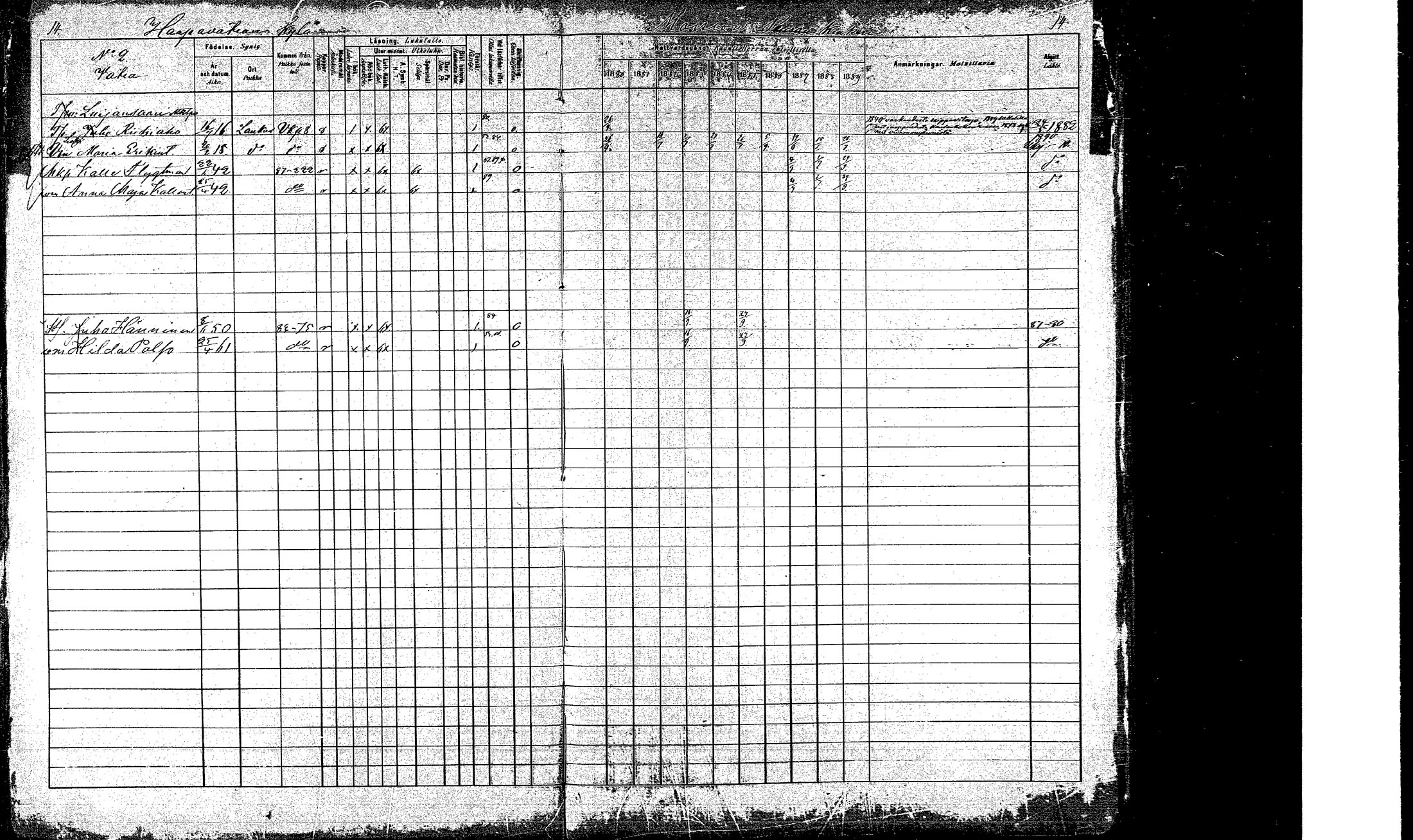 [ ../kirjat/Kirkonkirjat/laukaa/rippikirja_1880-1889_mko43-82/kuvat/13.jpg ]