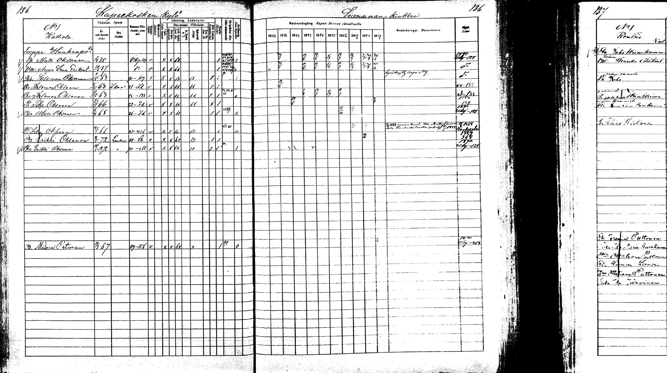 [ ../kirjat/Kirkonkirjat/laukaa/rippikirja_1880-1889_mko43-82/kuvat/130.jpg ]