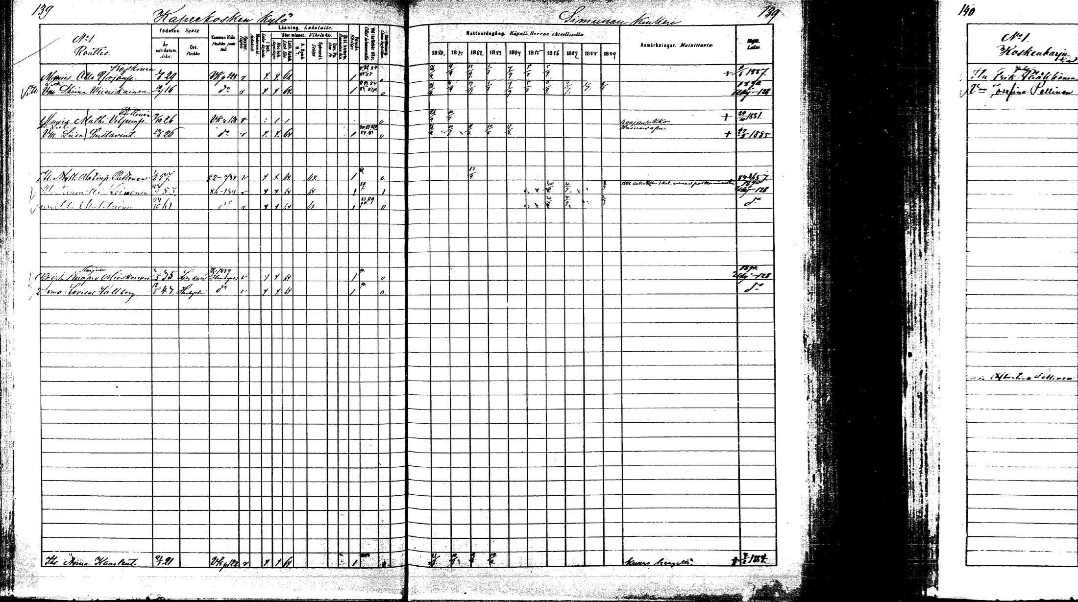 [ ../kirjat/Kirkonkirjat/laukaa/rippikirja_1880-1889_mko43-82/kuvat/134.jpg ]