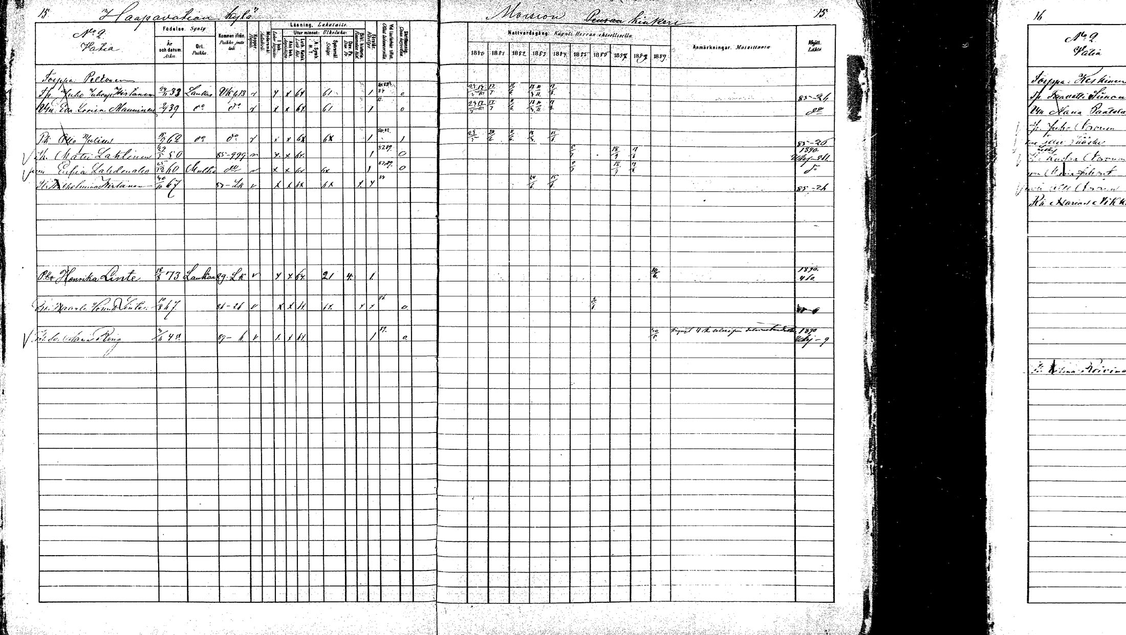 [ ../kirjat/Kirkonkirjat/laukaa/rippikirja_1880-1889_mko43-82/kuvat/14.jpg ]