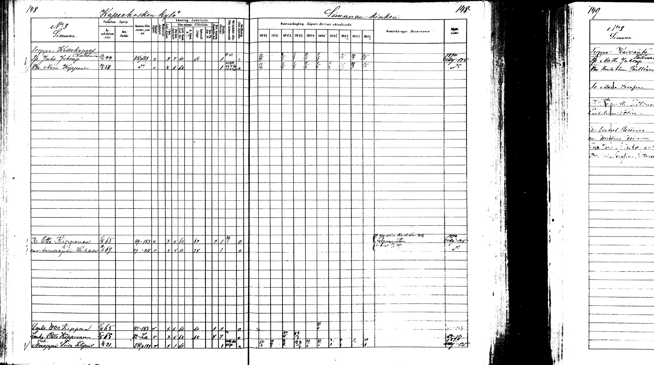 [ ../kirjat/Kirkonkirjat/laukaa/rippikirja_1880-1889_mko43-82/kuvat/143.jpg ]