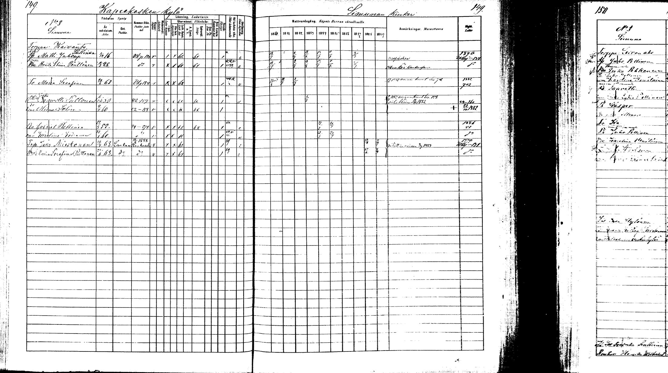 [ ../kirjat/Kirkonkirjat/laukaa/rippikirja_1880-1889_mko43-82/kuvat/144.jpg ]