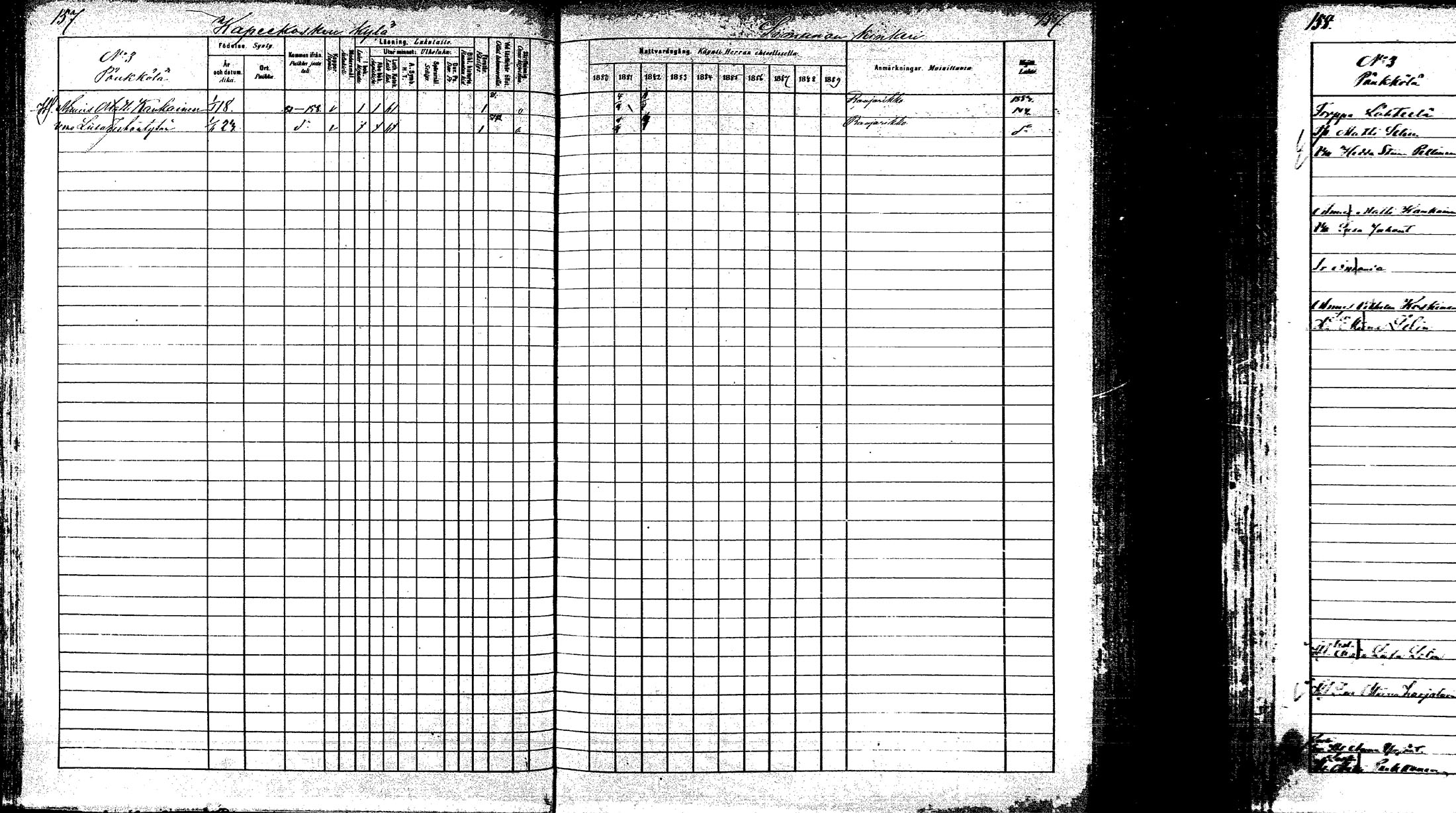 [ ../kirjat/Kirkonkirjat/laukaa/rippikirja_1880-1889_mko43-82/kuvat/152.jpg ]