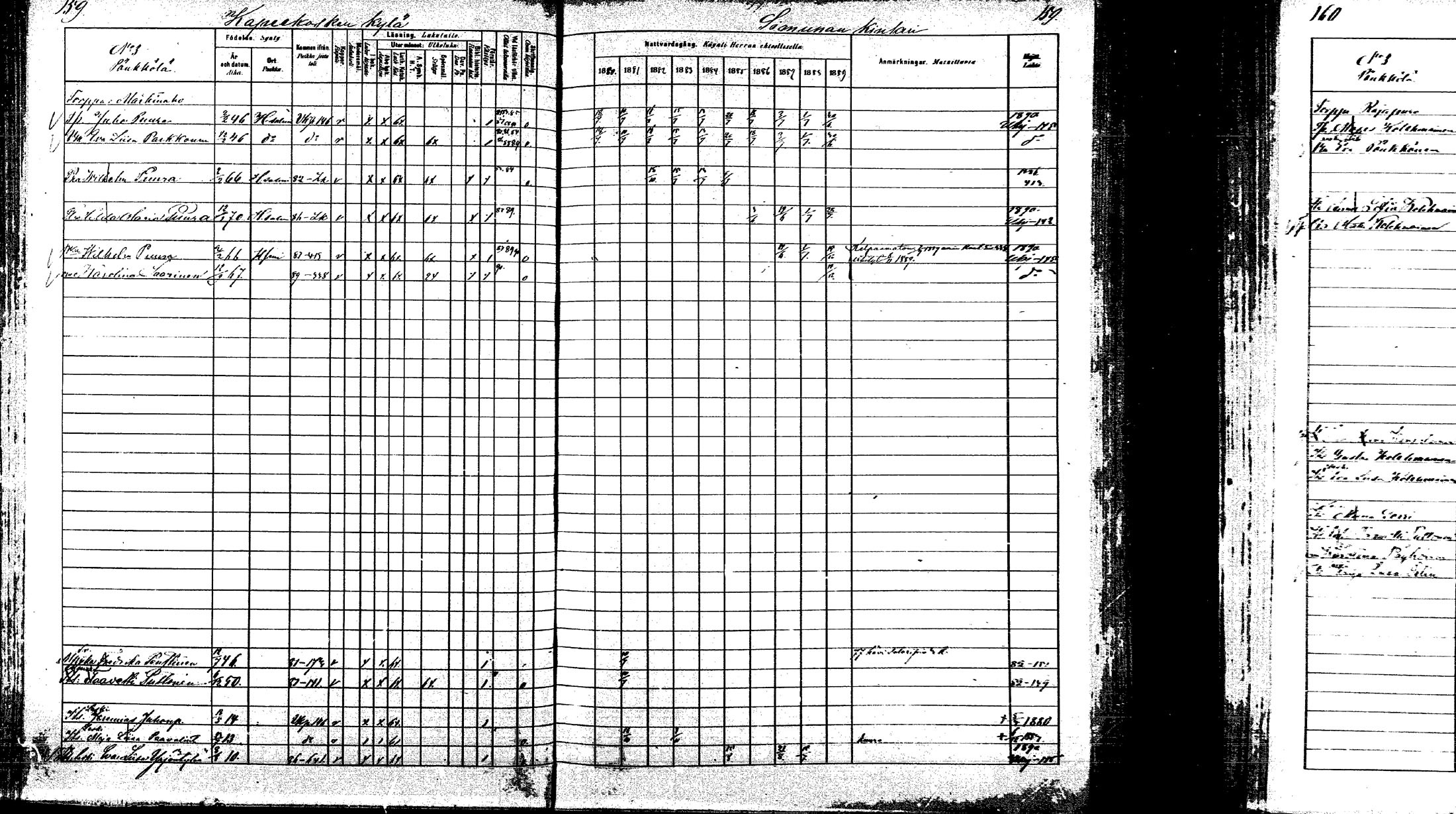 [ ../kirjat/Kirkonkirjat/laukaa/rippikirja_1880-1889_mko43-82/kuvat/154.jpg ]