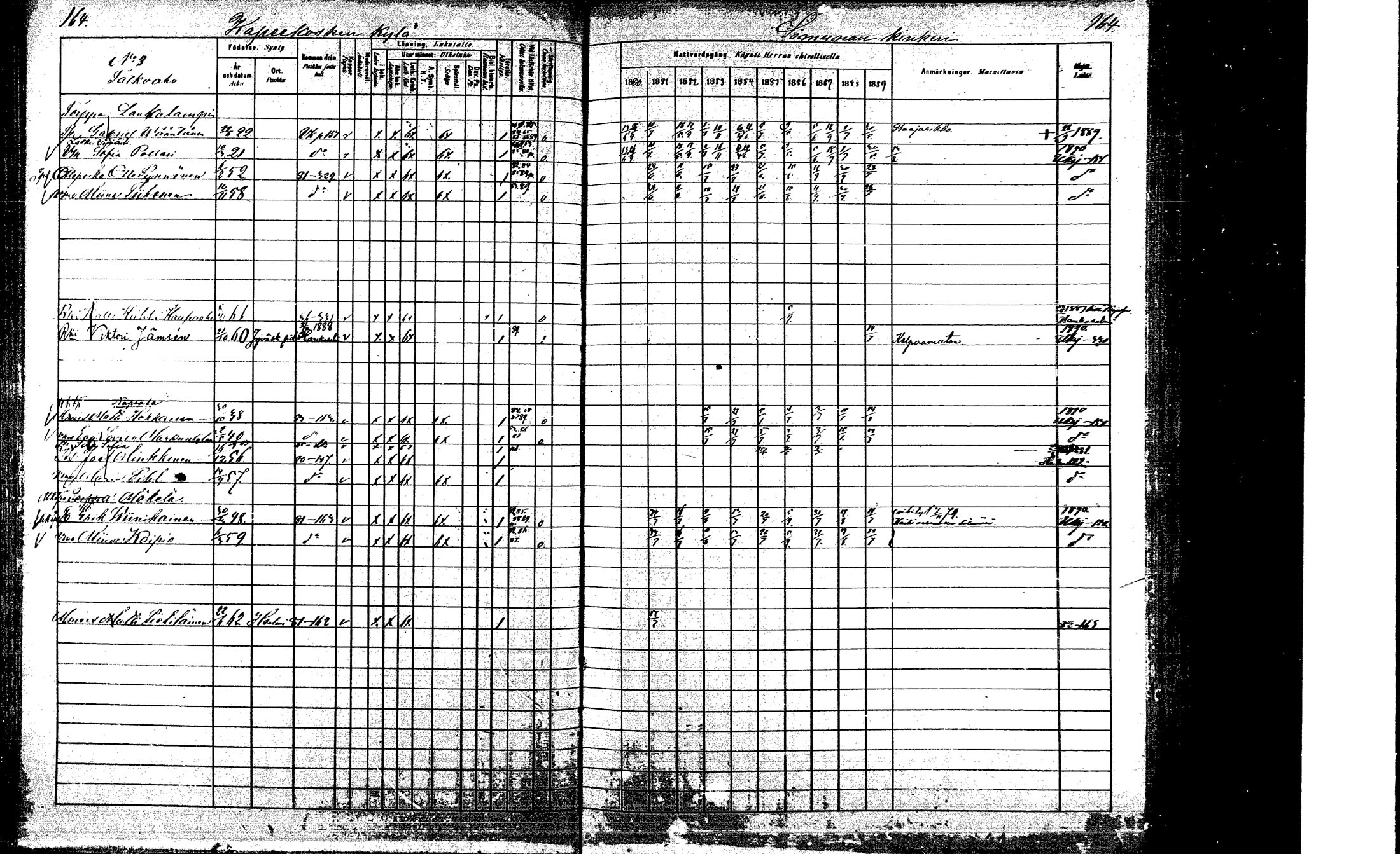 [ ../kirjat/Kirkonkirjat/laukaa/rippikirja_1880-1889_mko43-82/kuvat/159.jpg ]