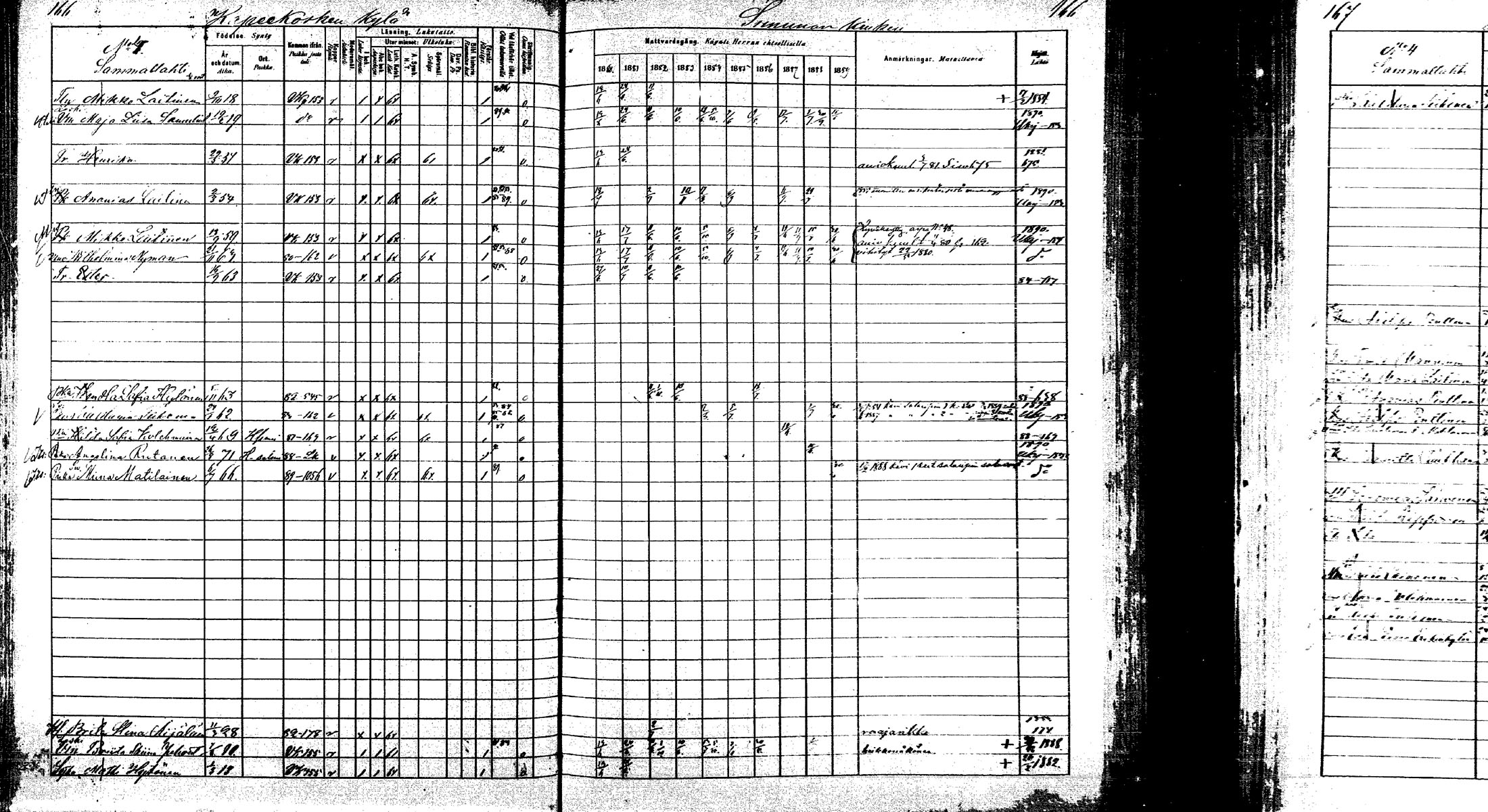 [ ../kirjat/Kirkonkirjat/laukaa/rippikirja_1880-1889_mko43-82/kuvat/161.jpg ]