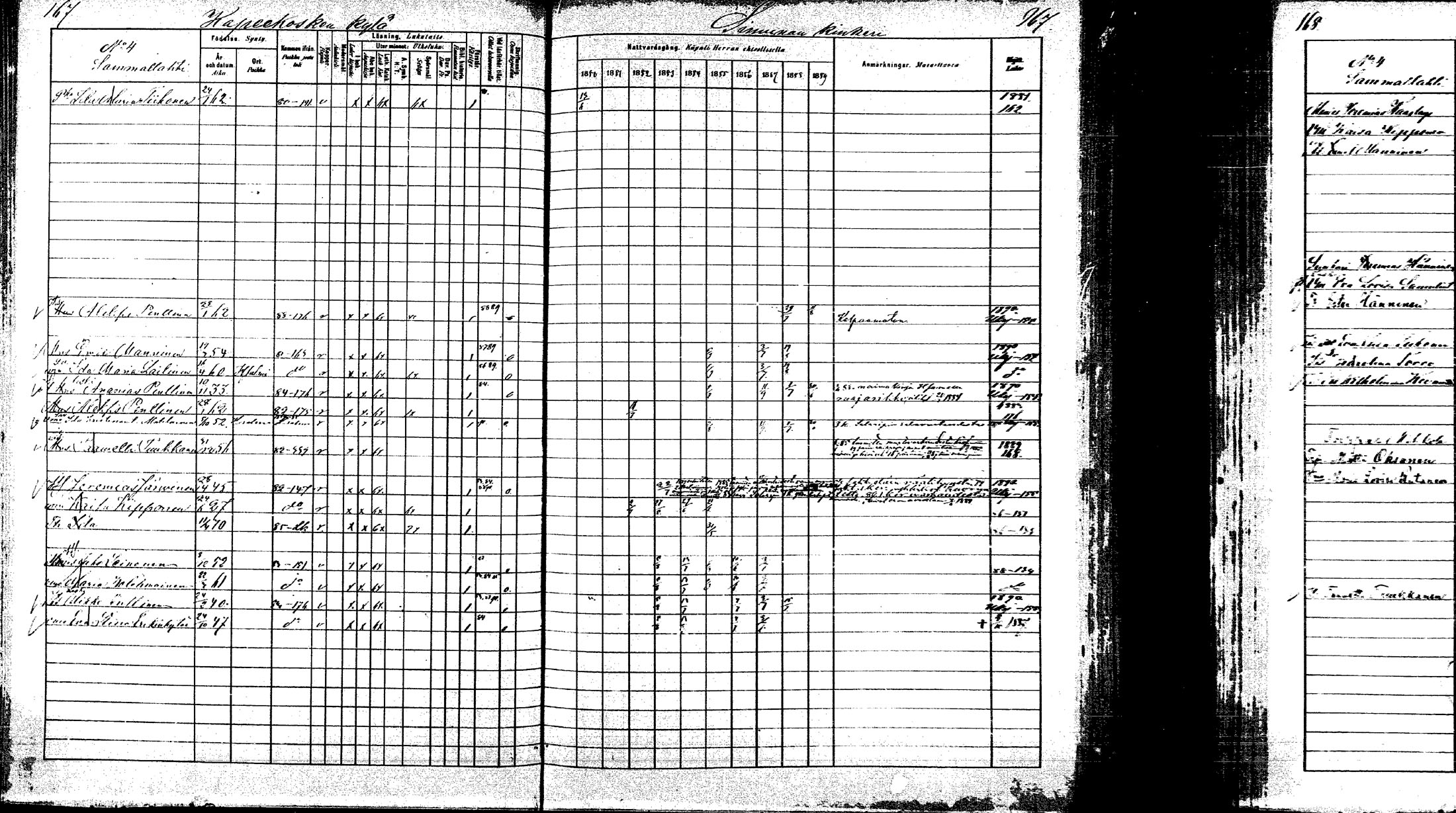 [ ../kirjat/Kirkonkirjat/laukaa/rippikirja_1880-1889_mko43-82/kuvat/162.jpg ]