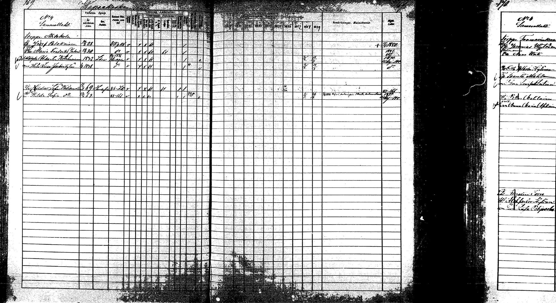 [ ../kirjat/Kirkonkirjat/laukaa/rippikirja_1880-1889_mko43-82/kuvat/164.jpg ]