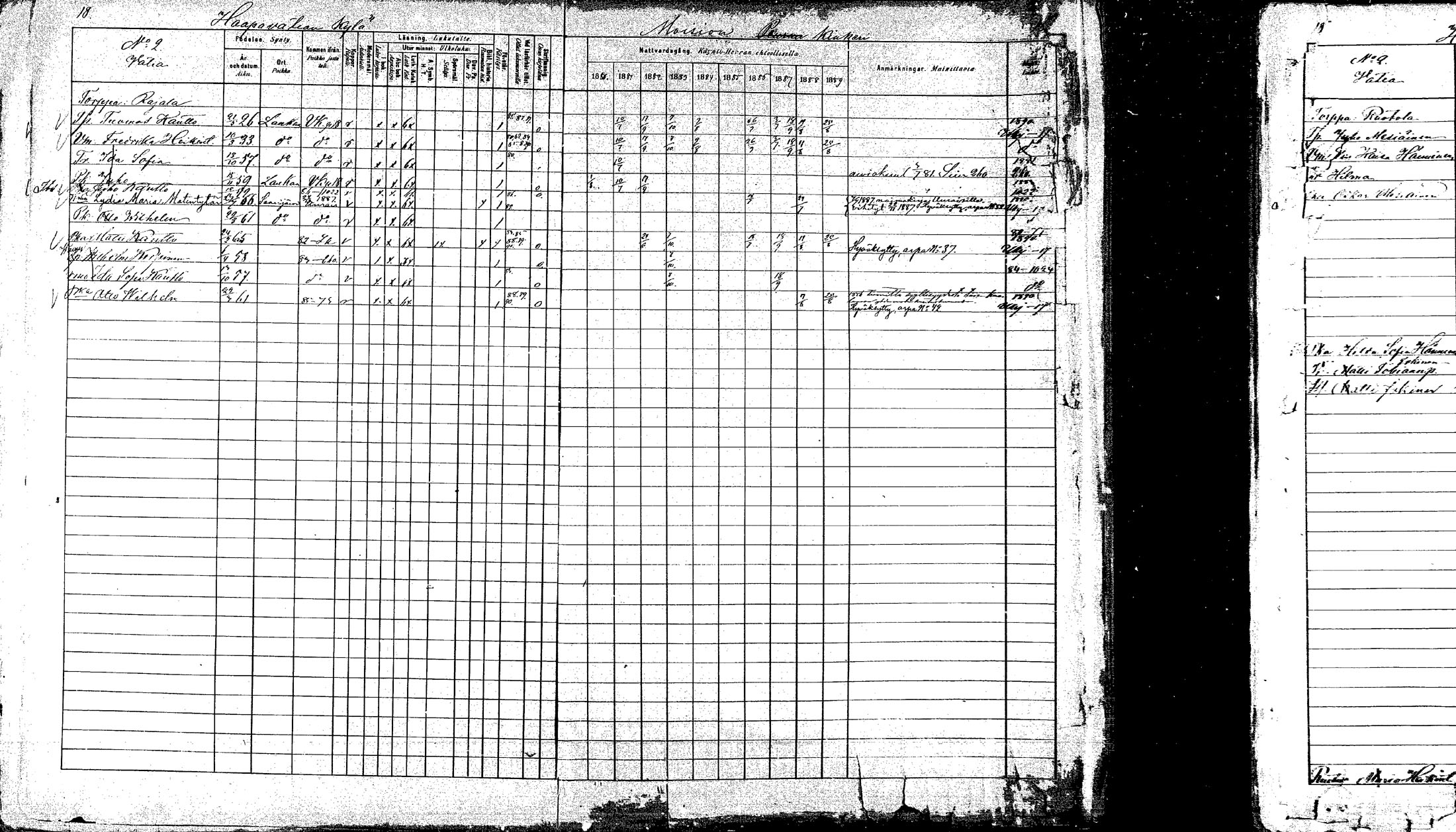 [ ../kirjat/Kirkonkirjat/laukaa/rippikirja_1880-1889_mko43-82/kuvat/17.jpg ]