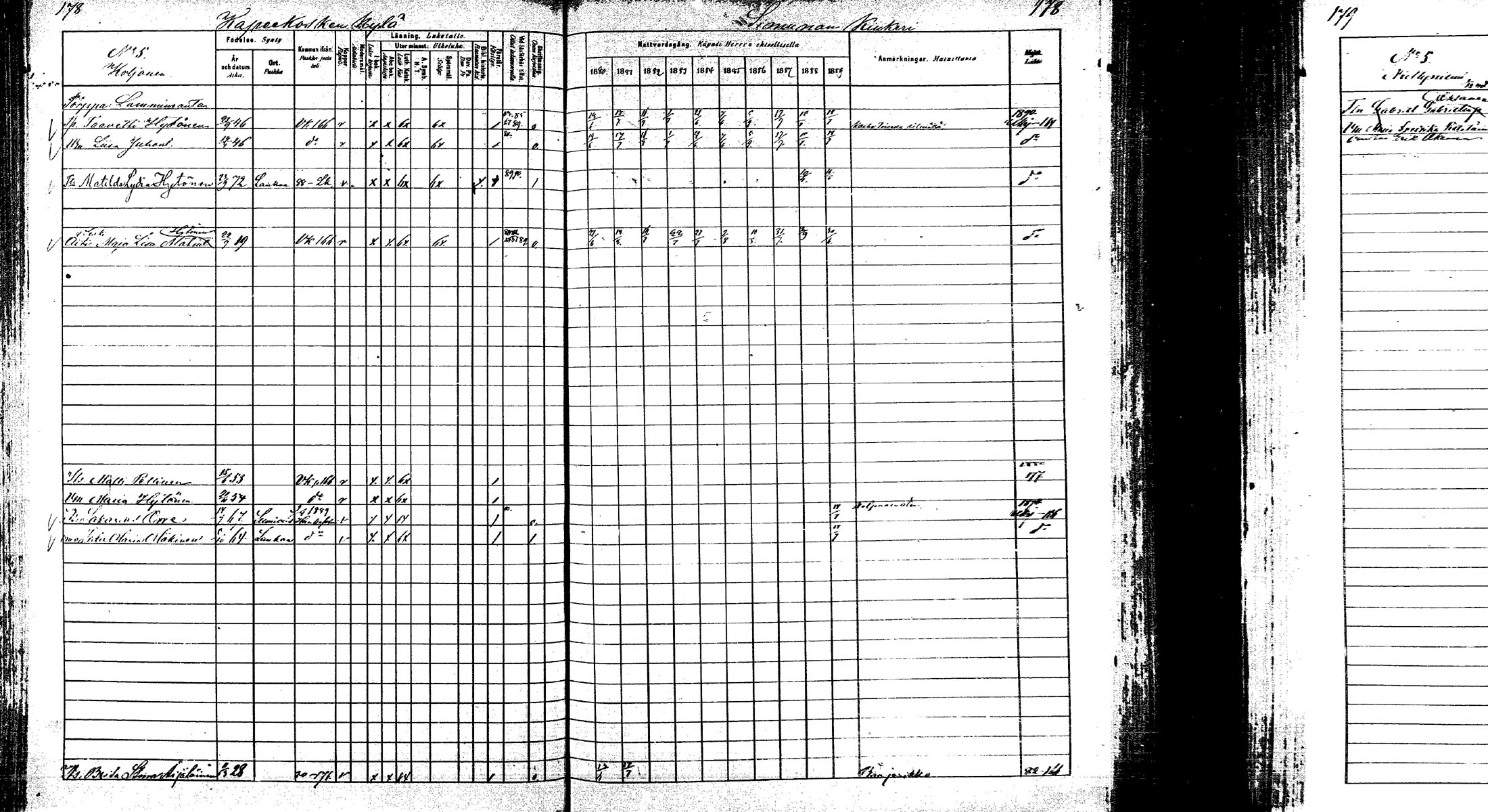 [ ../kirjat/Kirkonkirjat/laukaa/rippikirja_1880-1889_mko43-82/kuvat/173.jpg ]