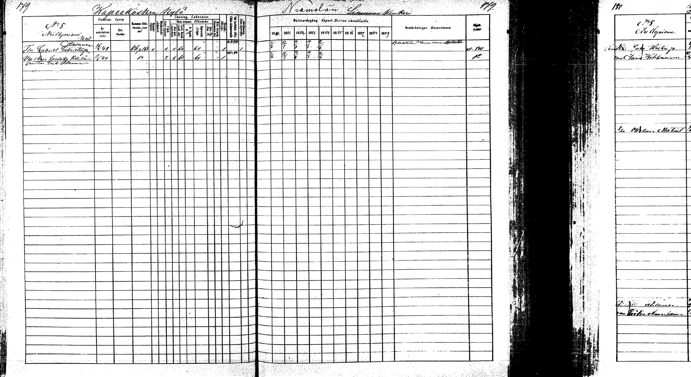 [ ../kirjat/Kirkonkirjat/laukaa/rippikirja_1880-1889_mko43-82/kuvat/174.jpg ]