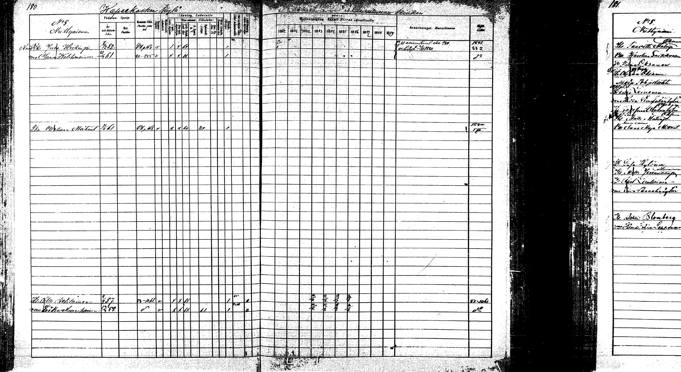 [ ../kirjat/Kirkonkirjat/laukaa/rippikirja_1880-1889_mko43-82/kuvat/175.jpg ]