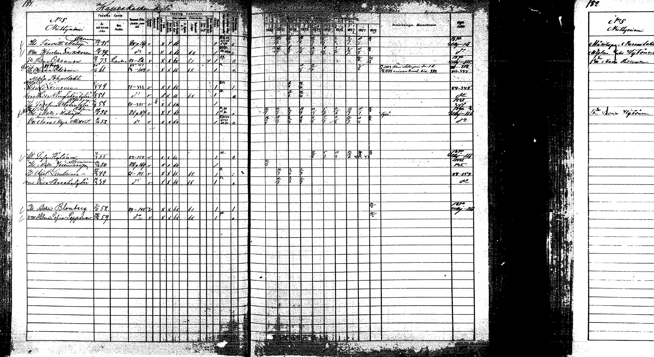 [ ../kirjat/Kirkonkirjat/laukaa/rippikirja_1880-1889_mko43-82/kuvat/176.jpg ]