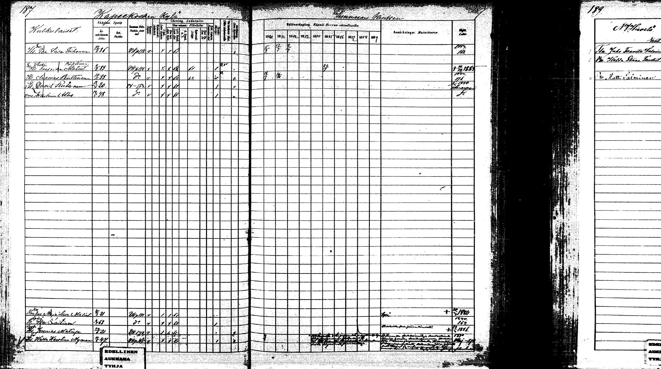 [ ../kirjat/Kirkonkirjat/laukaa/rippikirja_1880-1889_mko43-82/kuvat/181.jpg ]