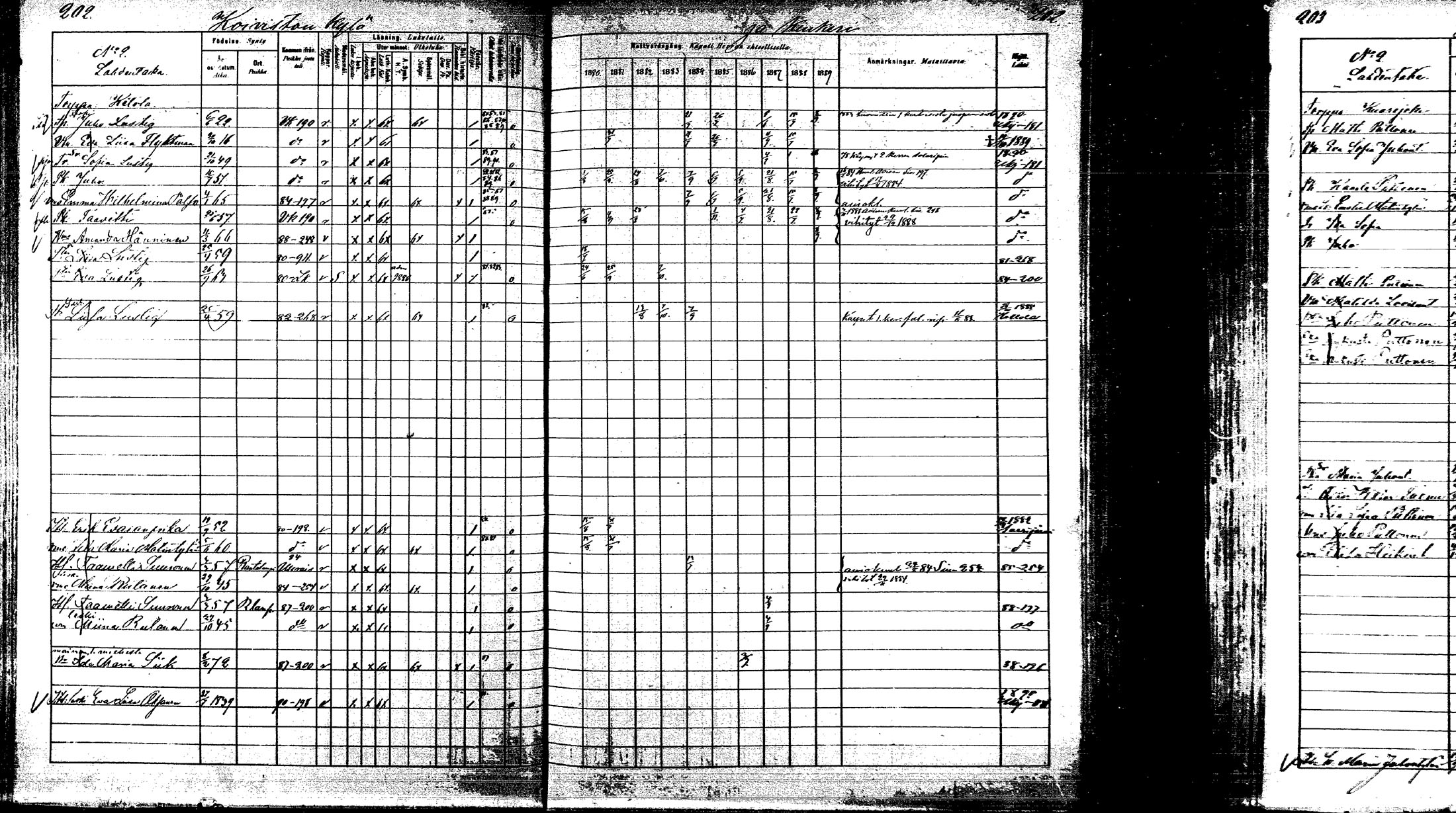 [ ../kirjat/Kirkonkirjat/laukaa/rippikirja_1880-1889_mko43-82/kuvat/195.jpg ]