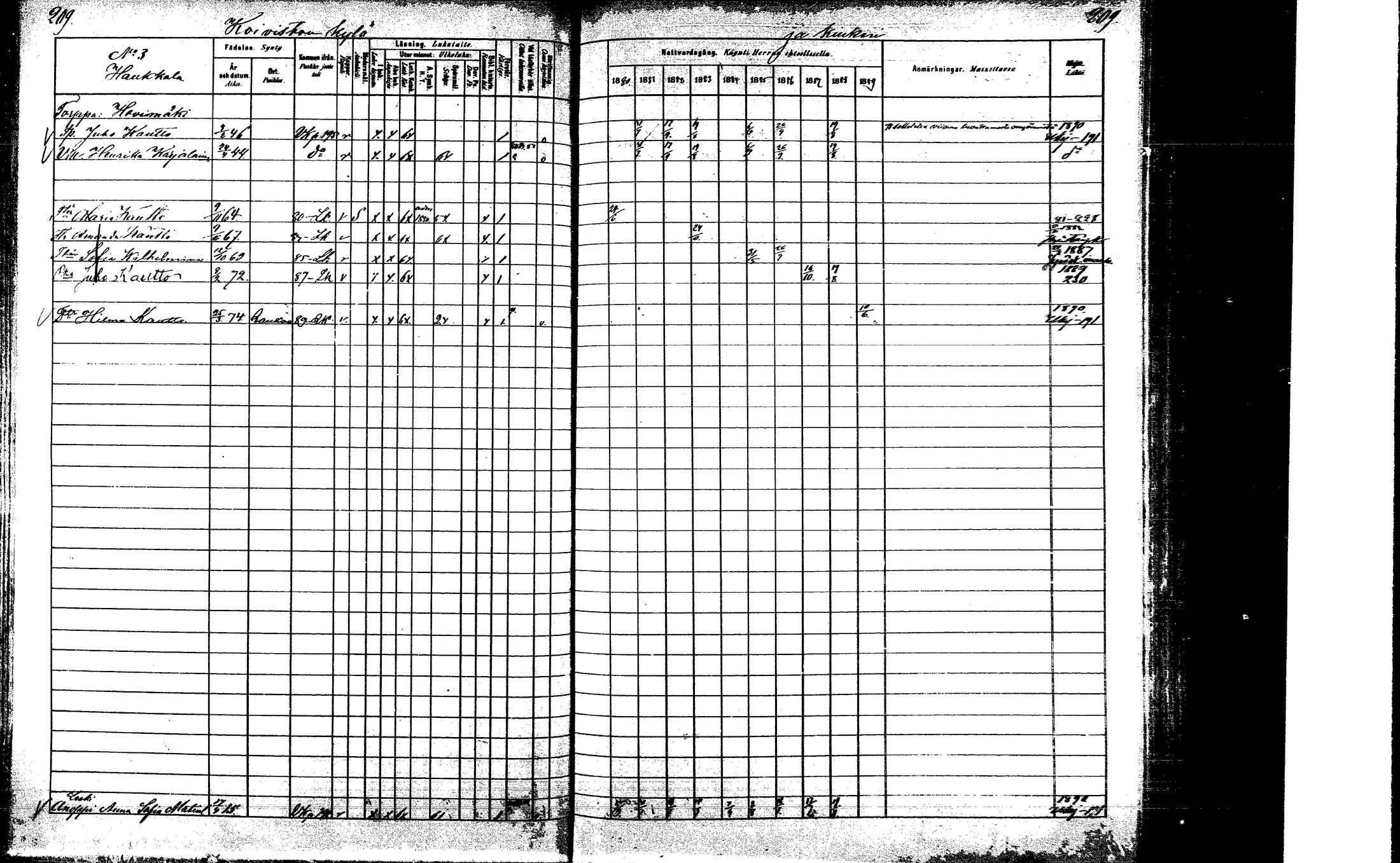 [ ../kirjat/Kirkonkirjat/laukaa/rippikirja_1880-1889_mko43-82/kuvat/202.jpg ]