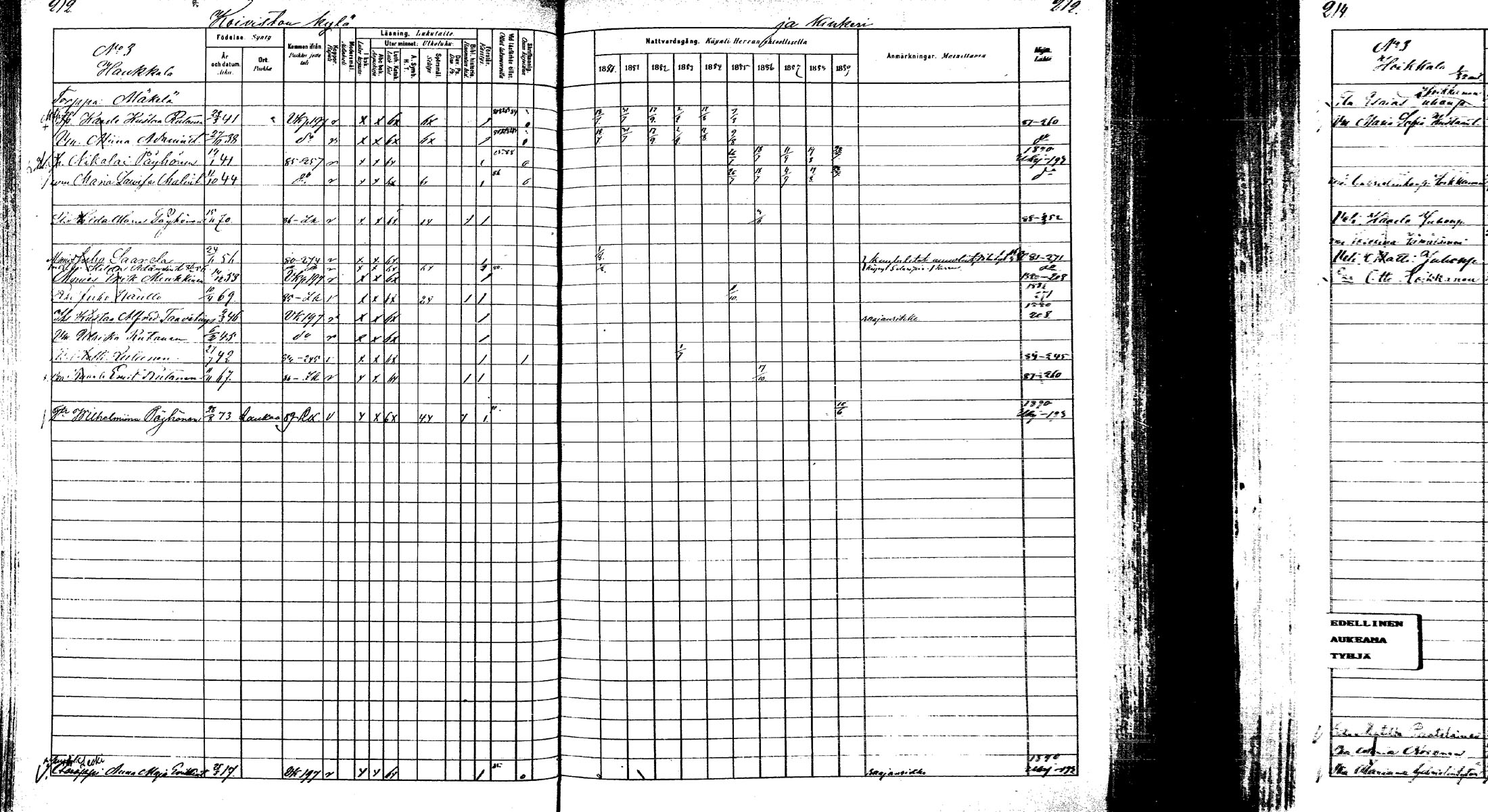 [ ../kirjat/Kirkonkirjat/laukaa/rippikirja_1880-1889_mko43-82/kuvat/205.jpg ]