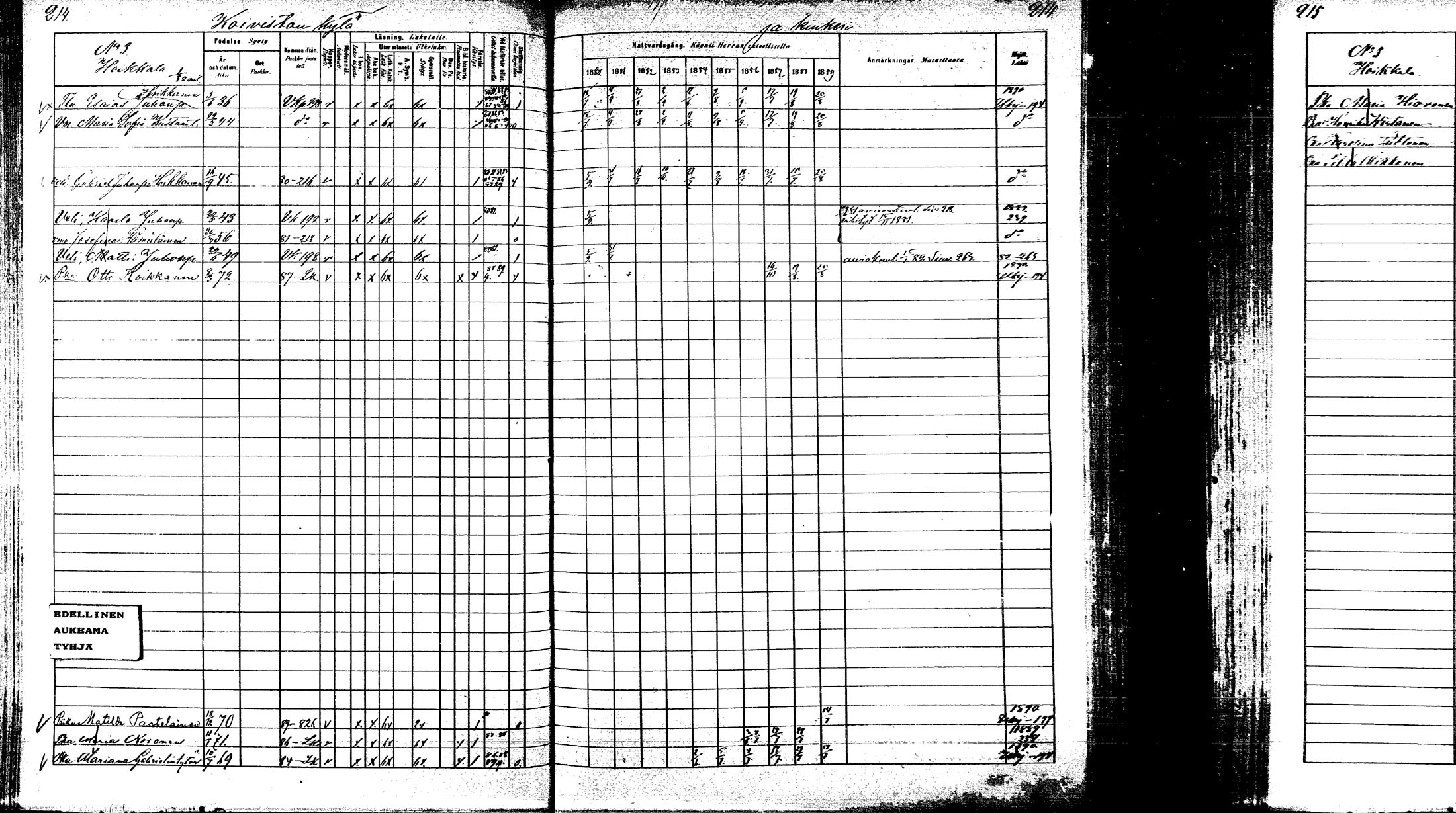 [ ../kirjat/Kirkonkirjat/laukaa/rippikirja_1880-1889_mko43-82/kuvat/206.jpg ]