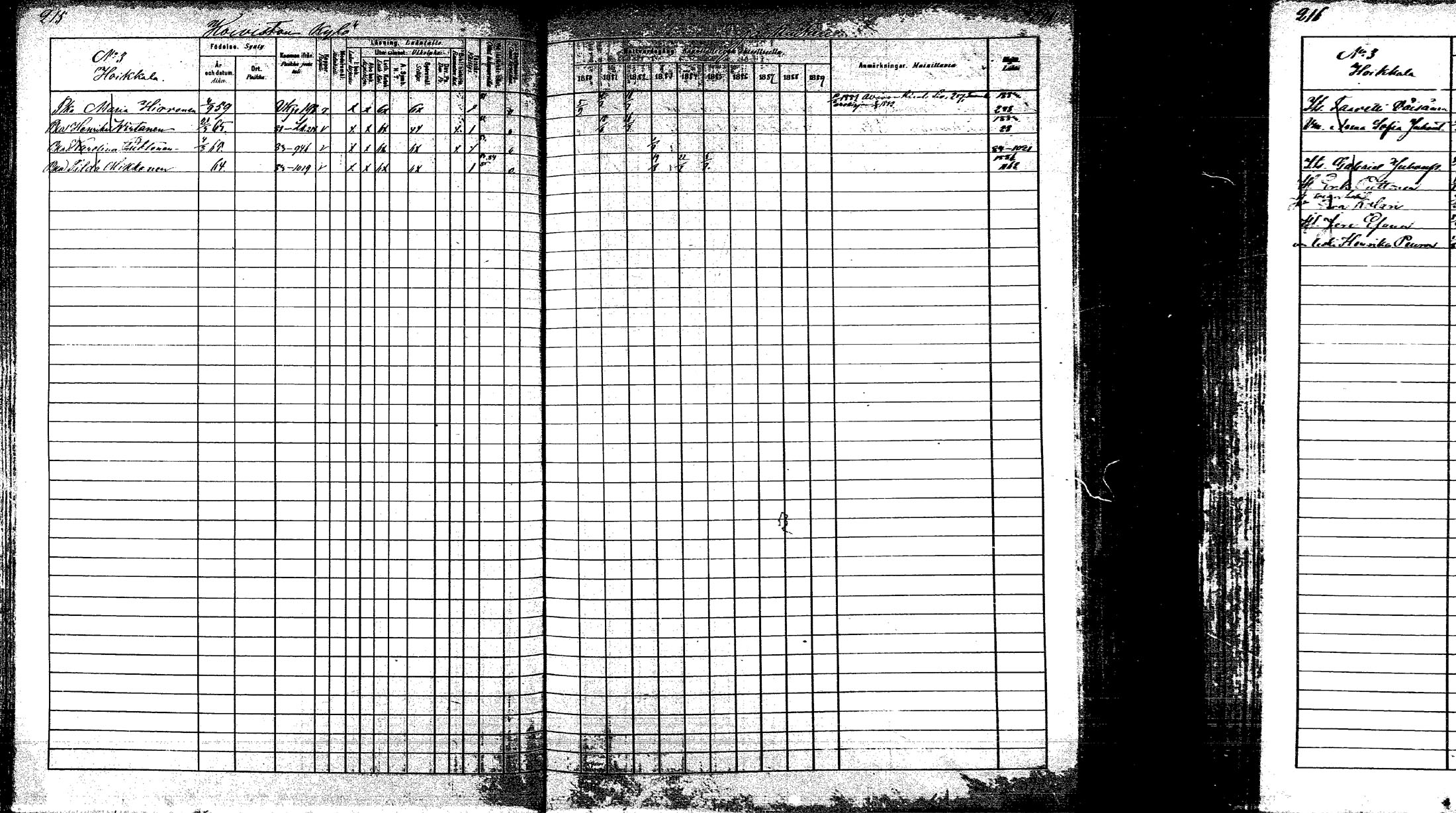[ ../kirjat/Kirkonkirjat/laukaa/rippikirja_1880-1889_mko43-82/kuvat/207.jpg ]