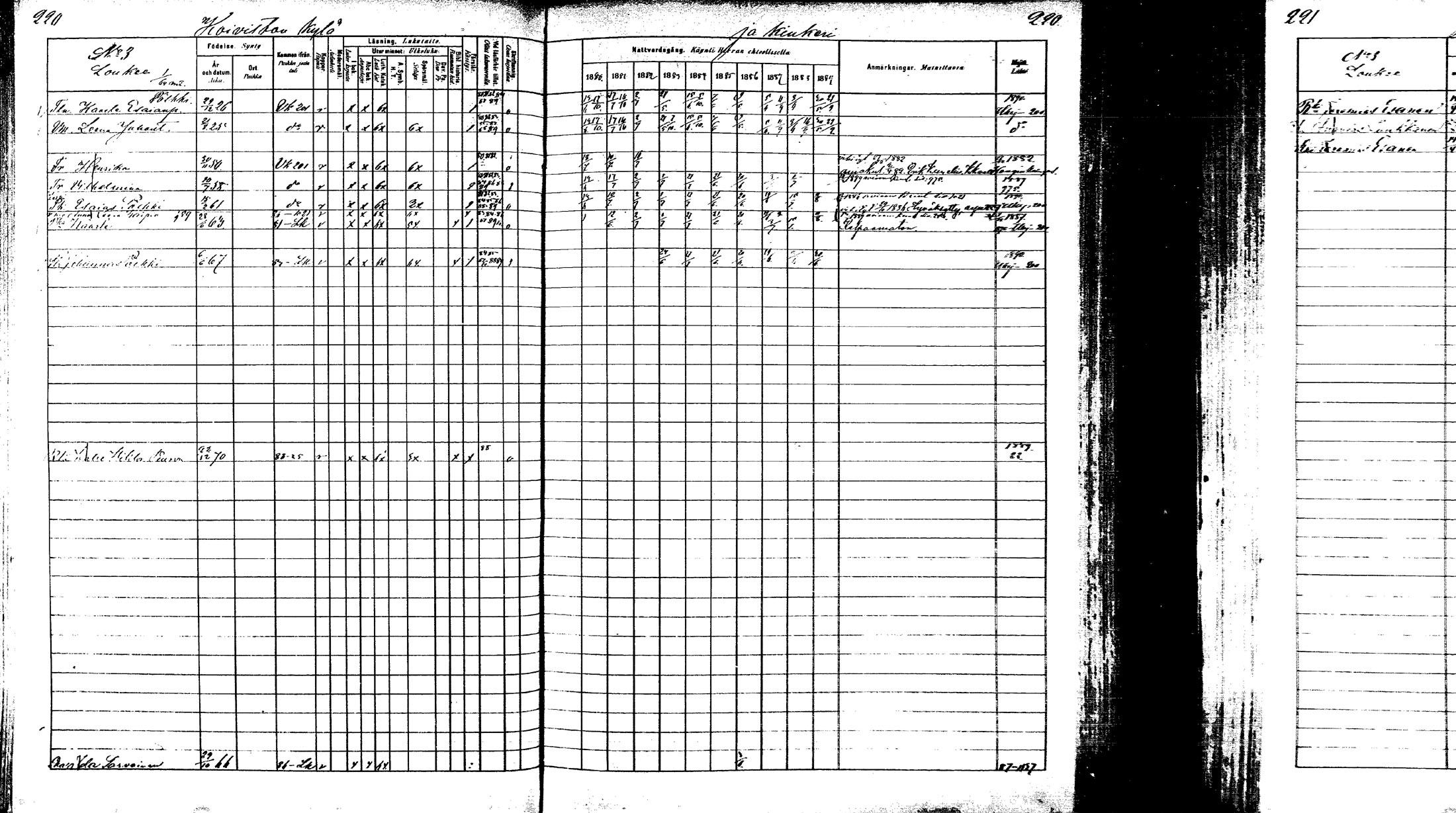 [ ../kirjat/Kirkonkirjat/laukaa/rippikirja_1880-1889_mko43-82/kuvat/212.jpg ]