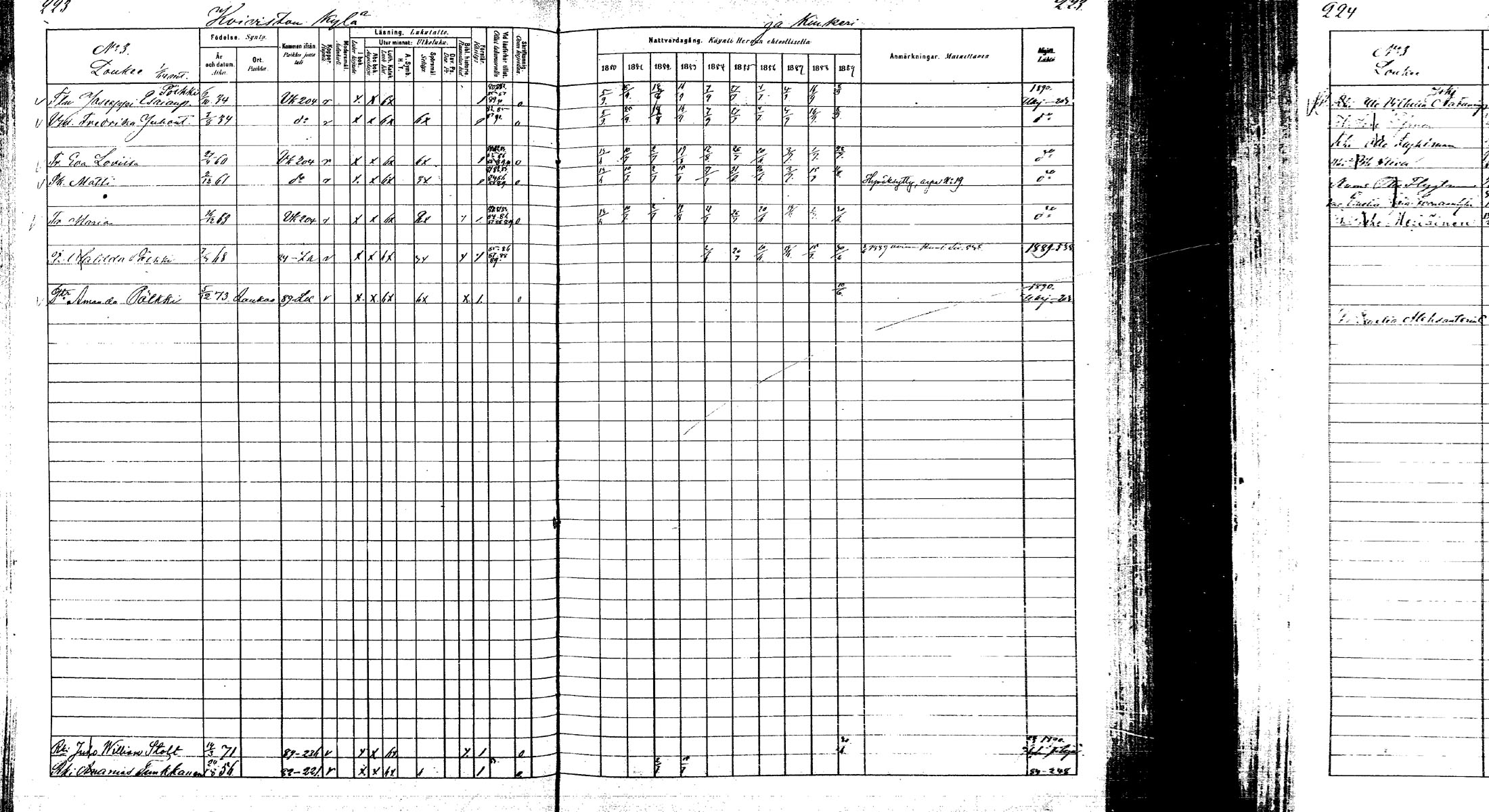 [ ../kirjat/Kirkonkirjat/laukaa/rippikirja_1880-1889_mko43-82/kuvat/215.jpg ]
