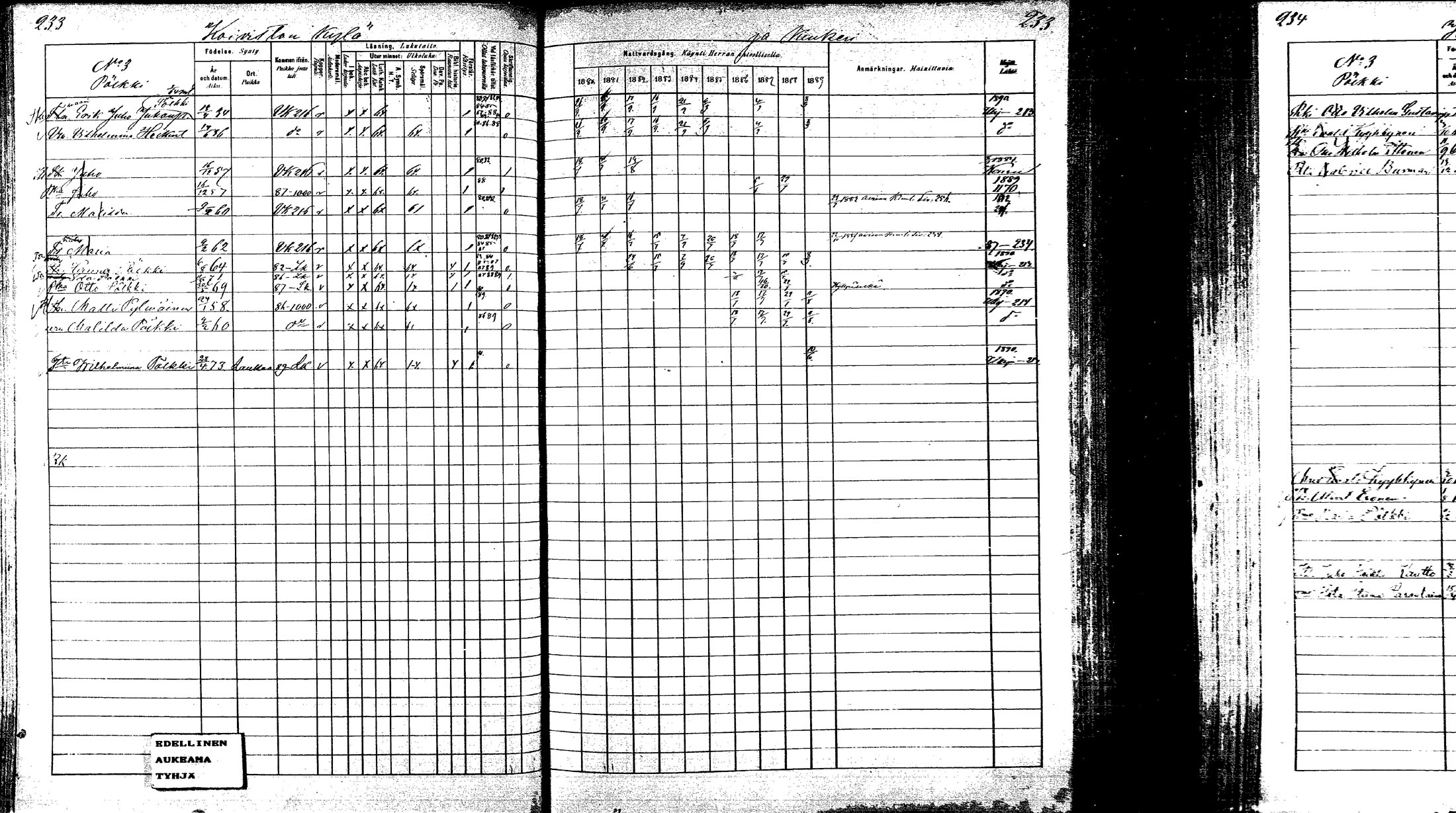 [ ../kirjat/Kirkonkirjat/laukaa/rippikirja_1880-1889_mko43-82/kuvat/224.jpg ]