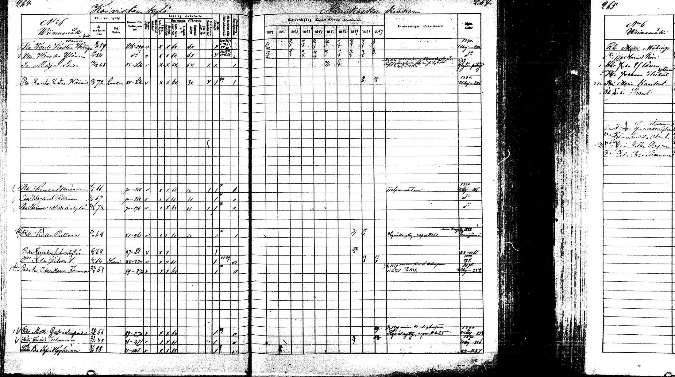[ ../kirjat/Kirkonkirjat/laukaa/rippikirja_1880-1889_mko43-82/kuvat/255.jpg ]