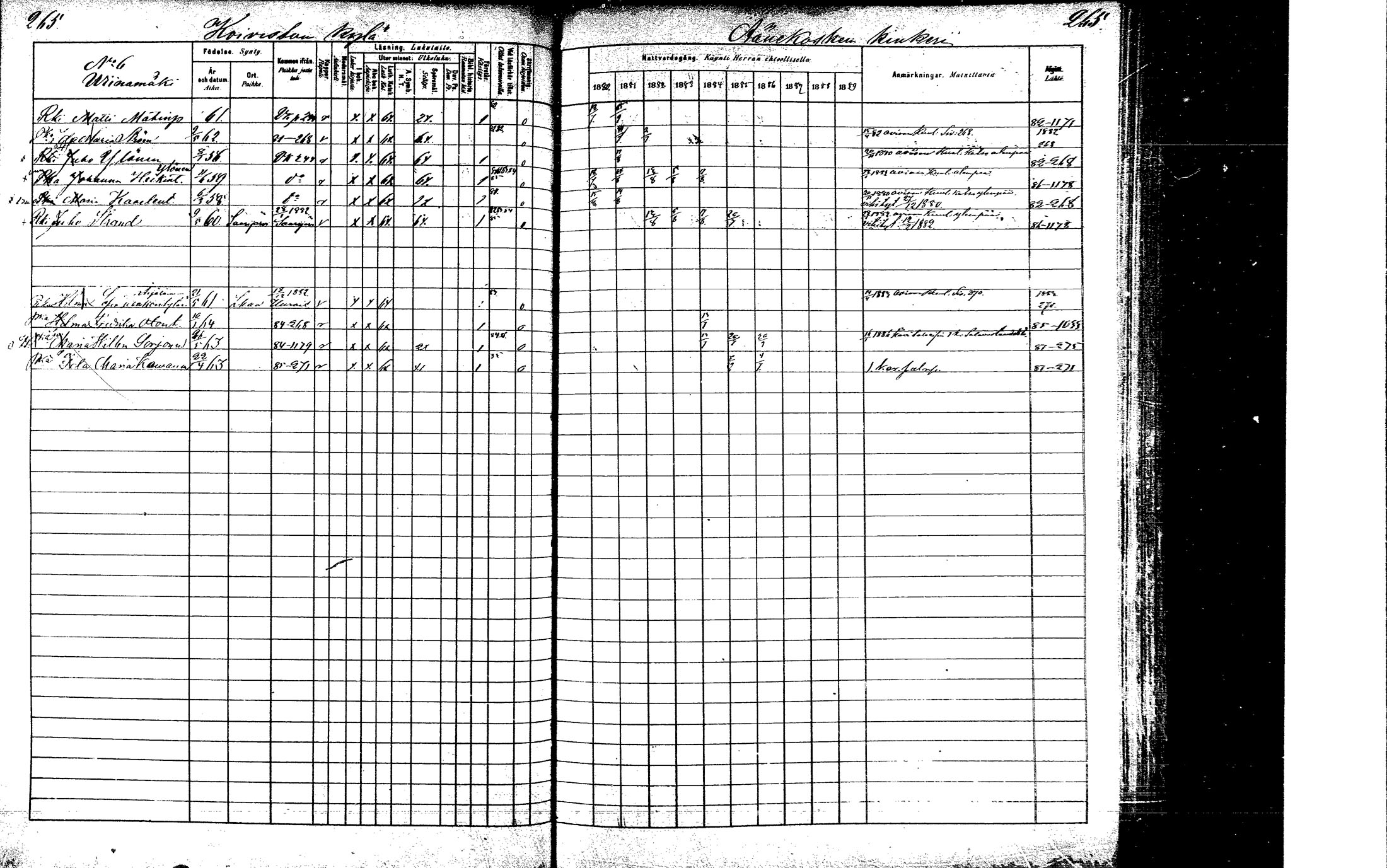 [ ../kirjat/Kirkonkirjat/laukaa/rippikirja_1880-1889_mko43-82/kuvat/256.jpg ]