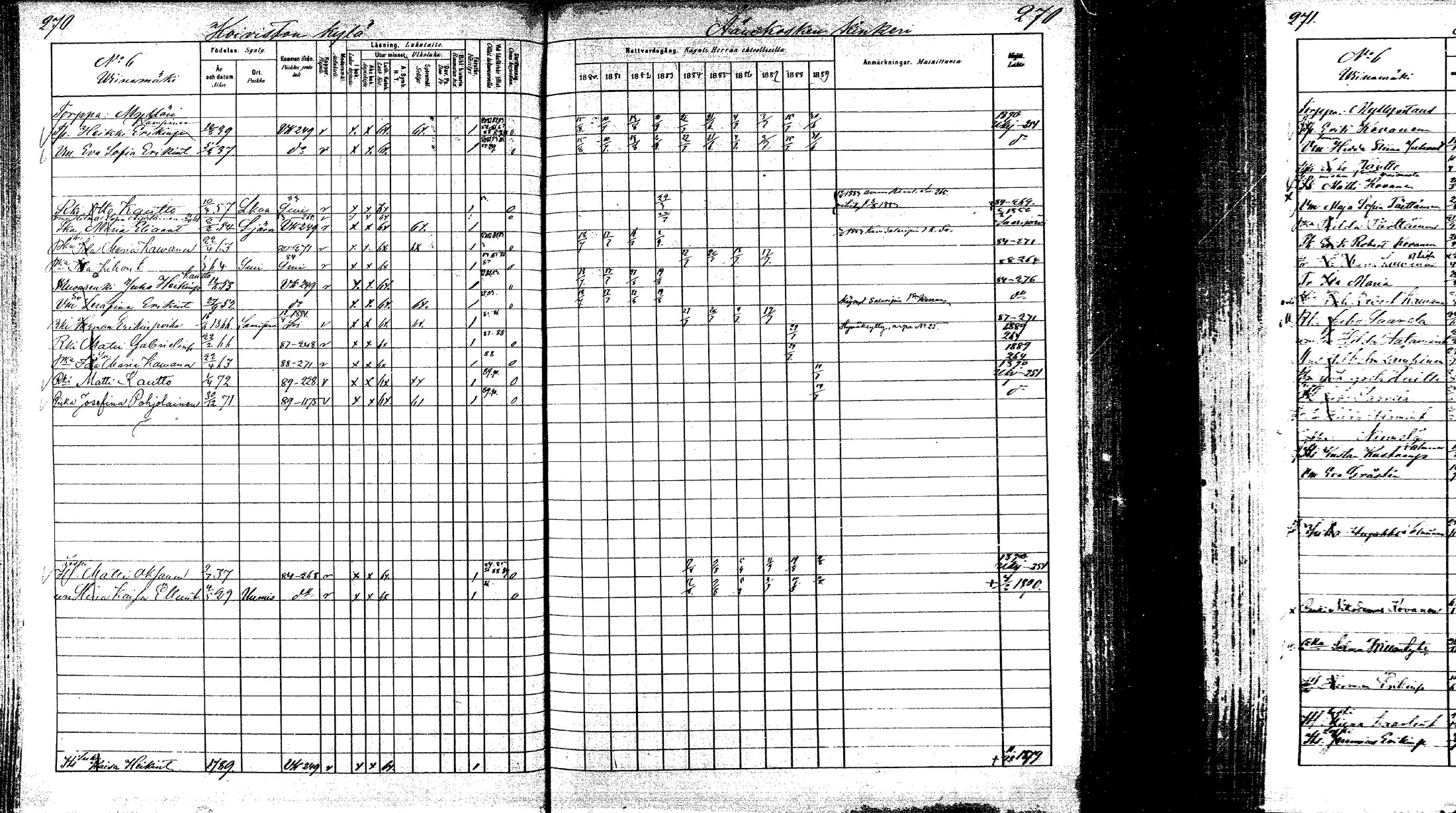 [ ../kirjat/Kirkonkirjat/laukaa/rippikirja_1880-1889_mko43-82/kuvat/260.jpg ]