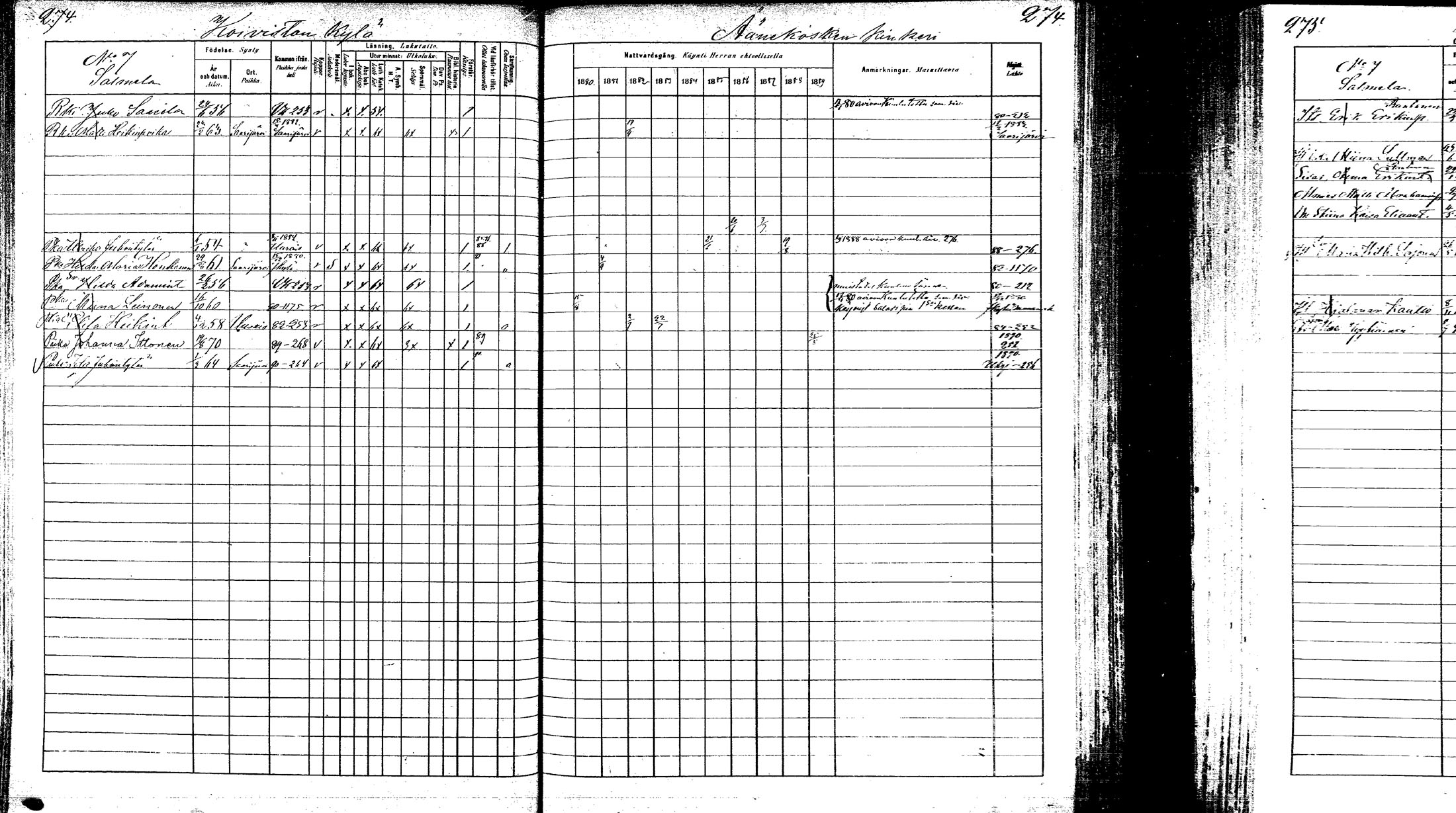 [ ../kirjat/Kirkonkirjat/laukaa/rippikirja_1880-1889_mko43-82/kuvat/264.jpg ]